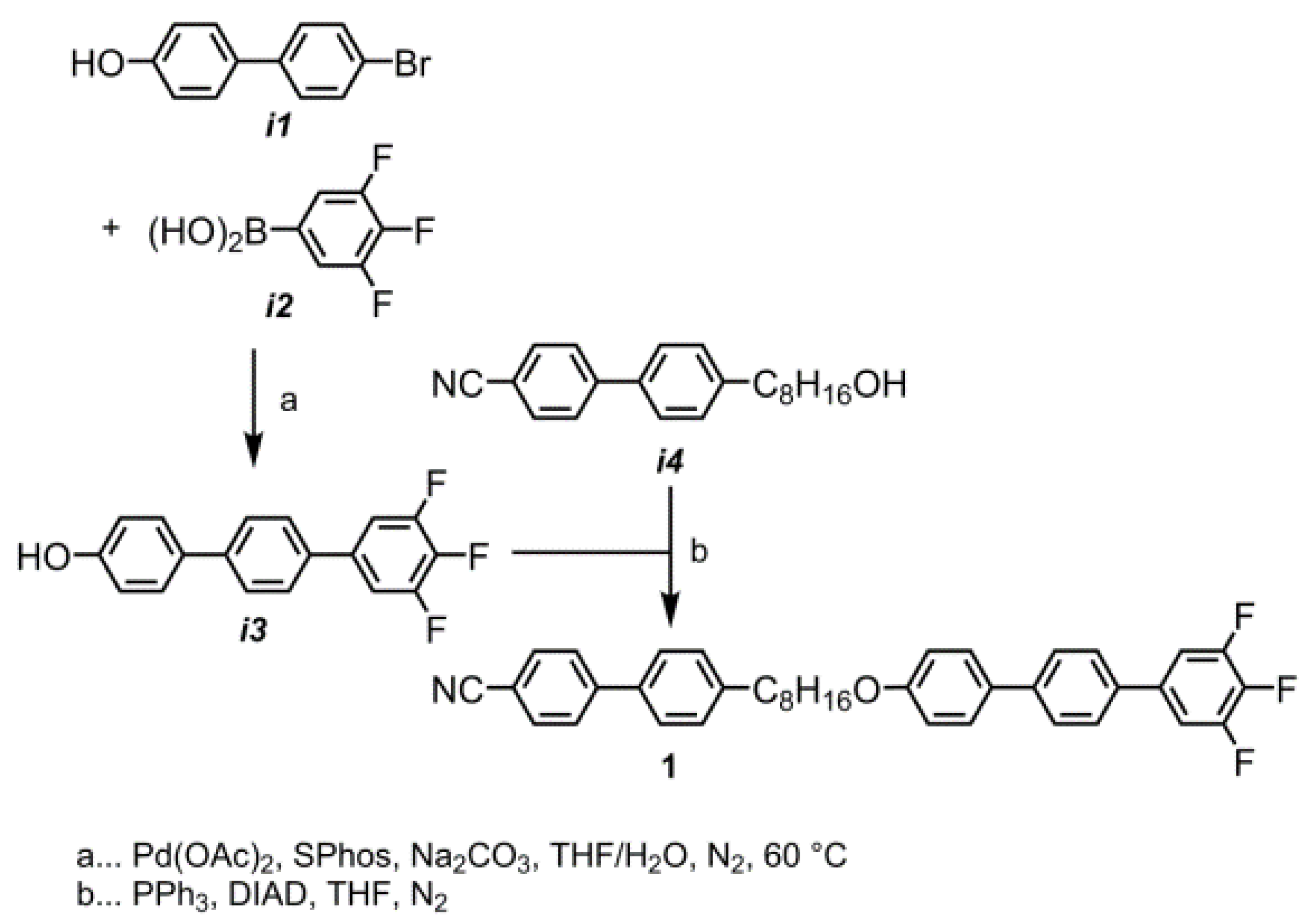 Molecules 26 00532 sch001