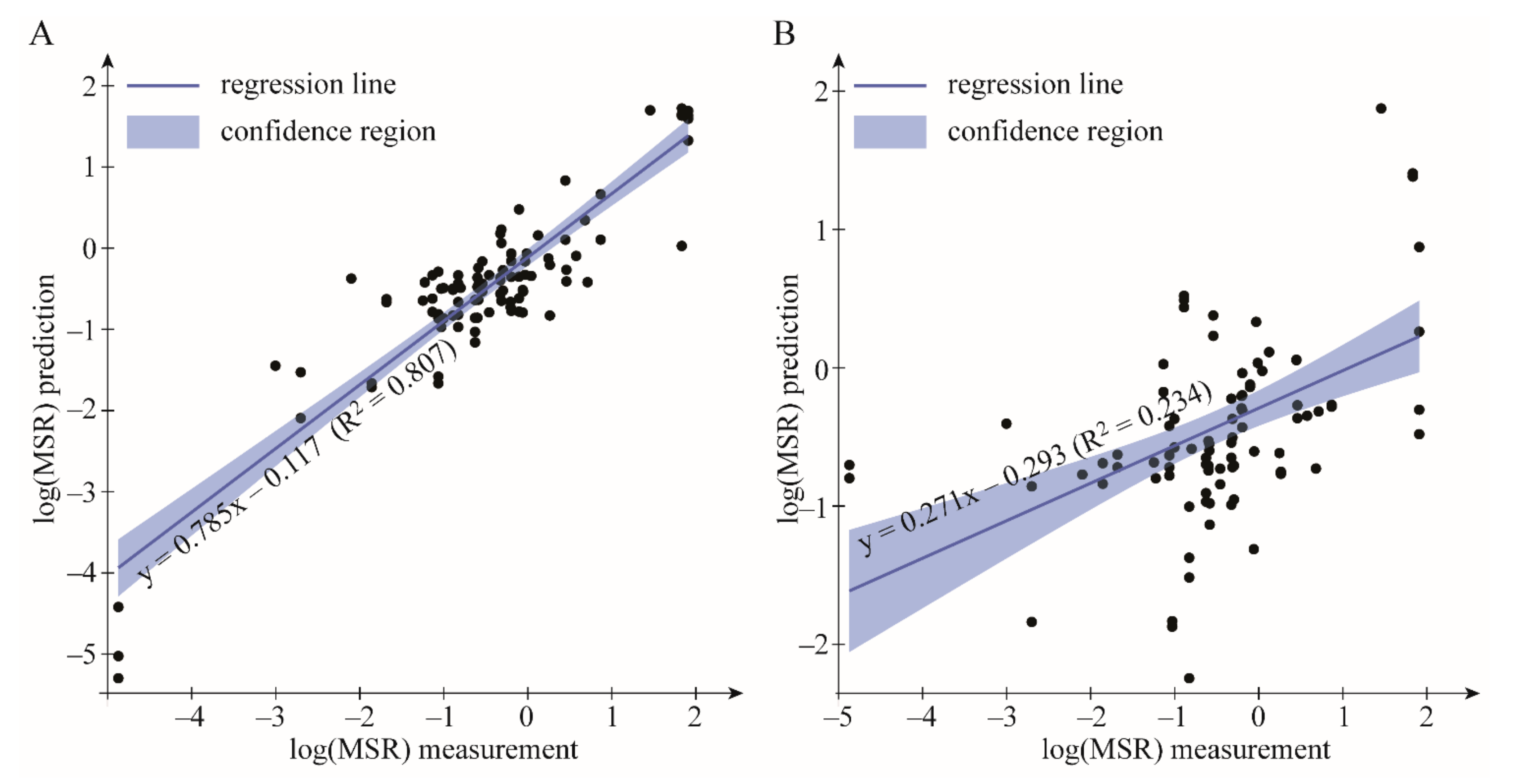 Molecules 26 00534 g002