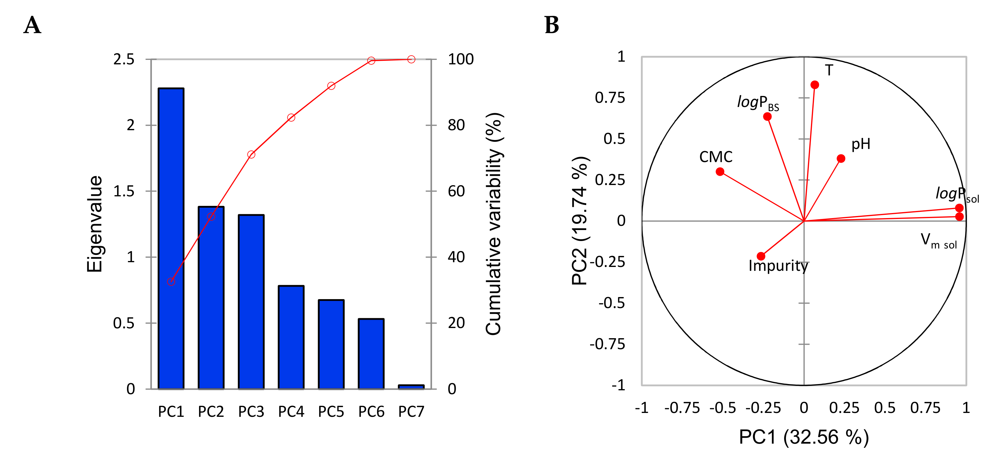 Molecules 26 00534 g004