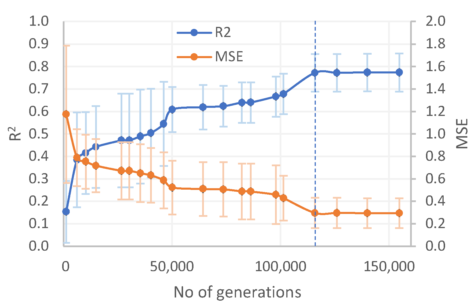 Molecules 26 00534 g005