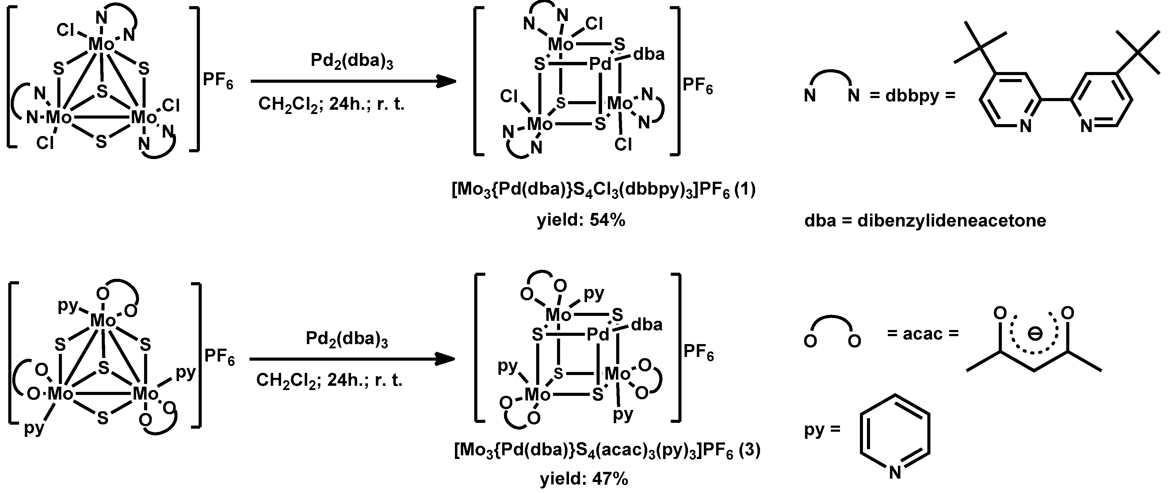 Molecules 26 00538 sch001
