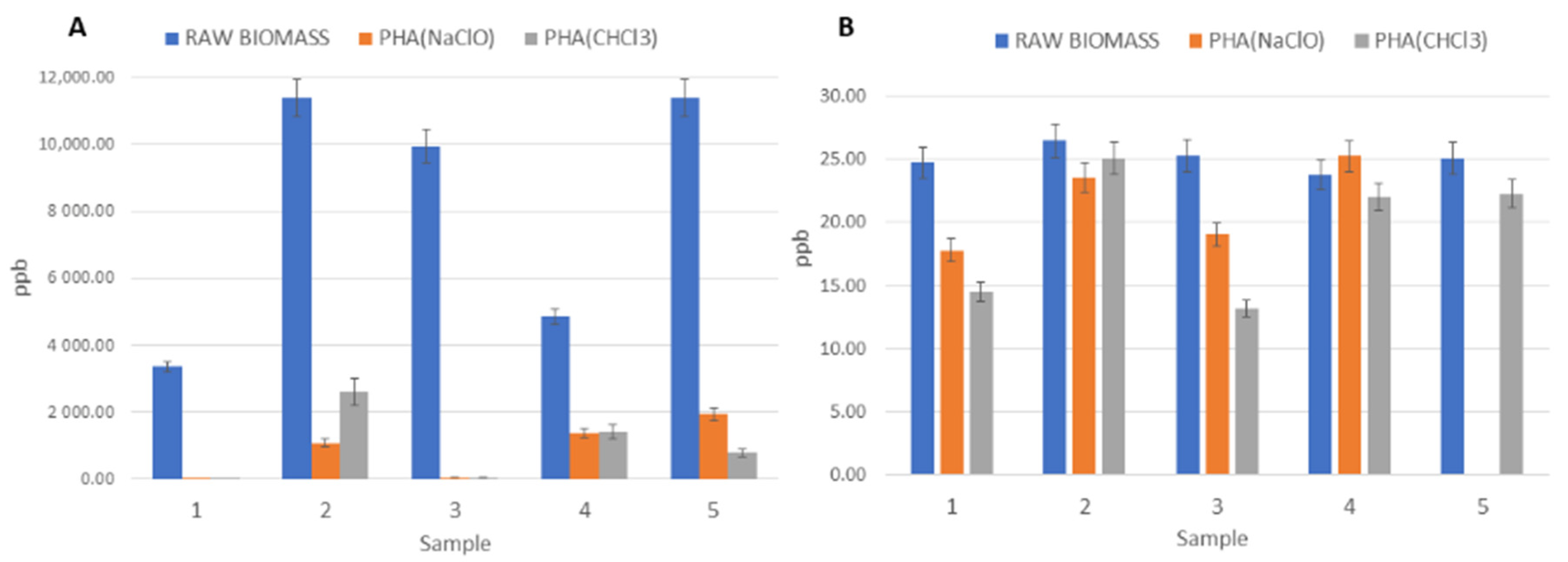 Molecules 26 00539 g001 Molecules 26 00539 g001