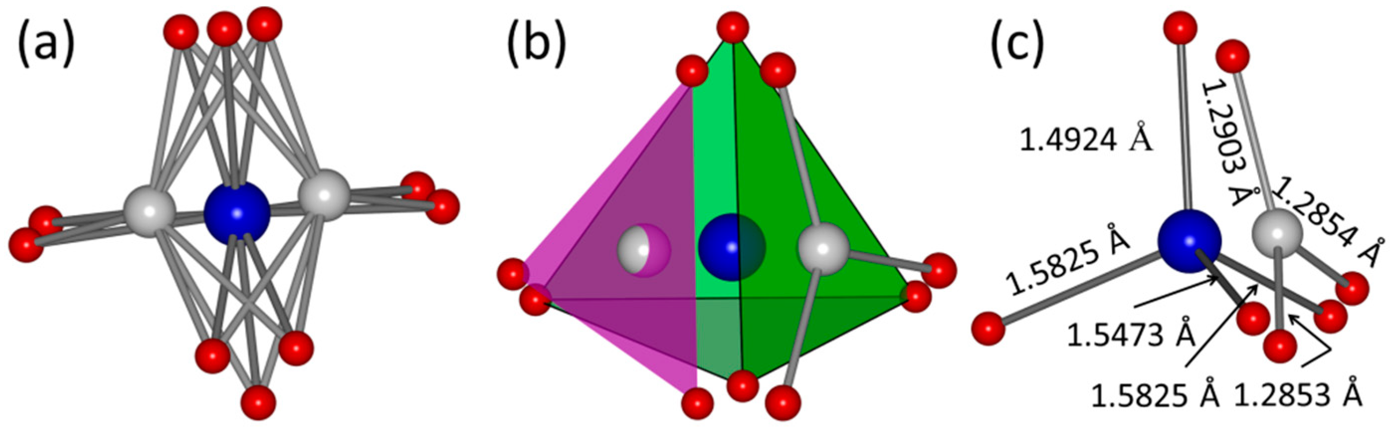 Molecules 26 00540 g004