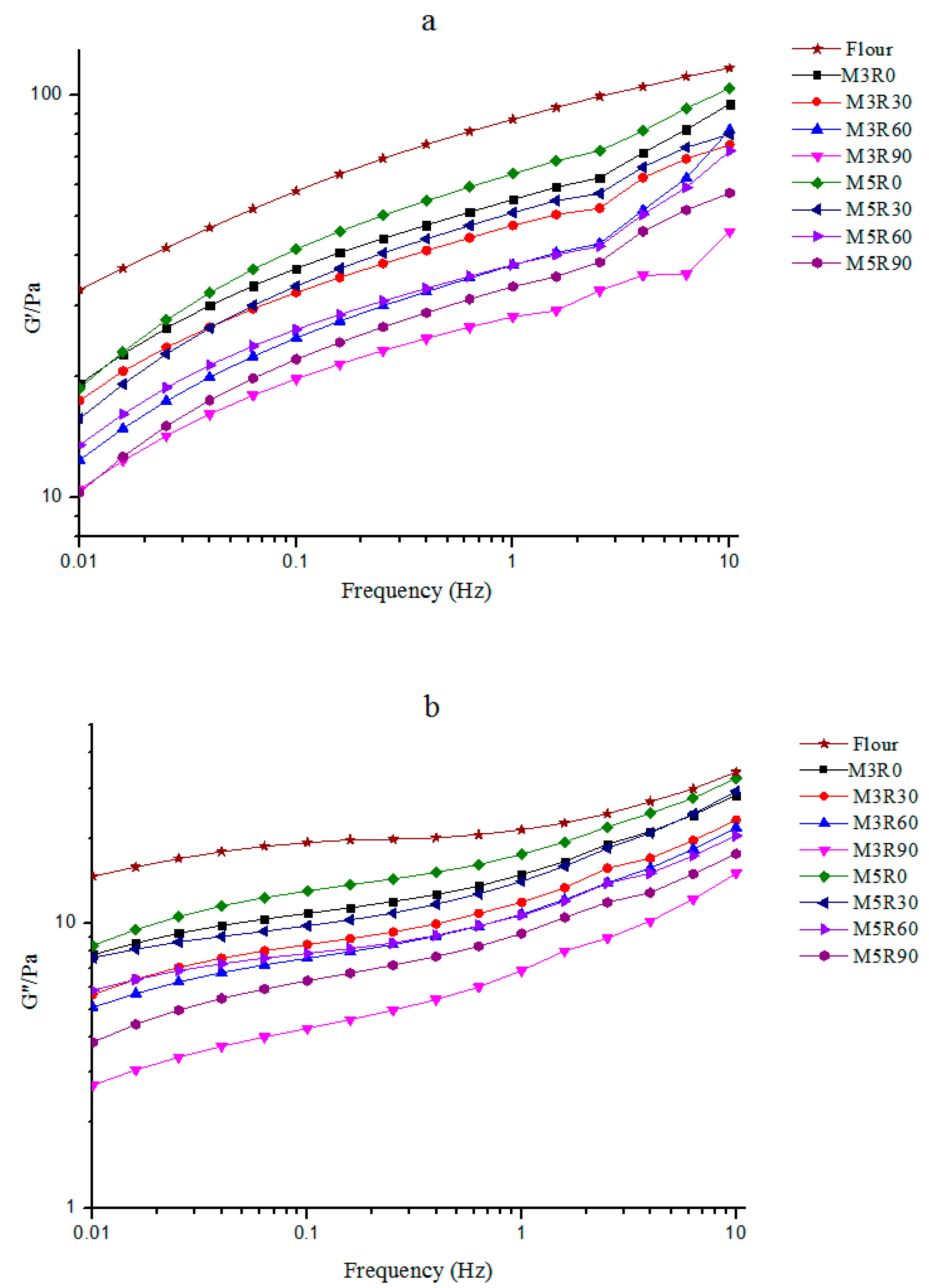 Molecules 26 00541 g002