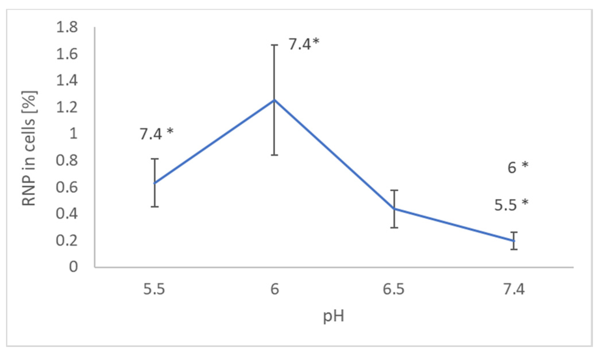 Molecules 26 00543 g001 Molecules 26 00543 g001
