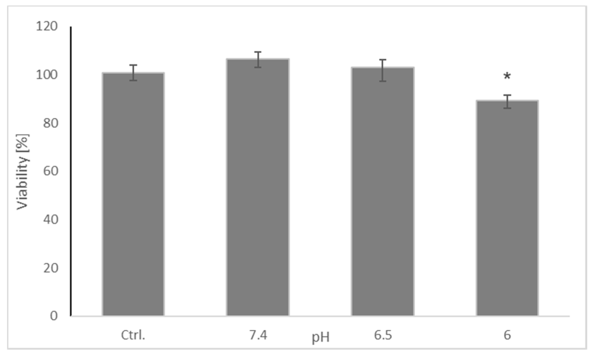 Molecules 26 00543 g002 Molecules 26 00543 g002