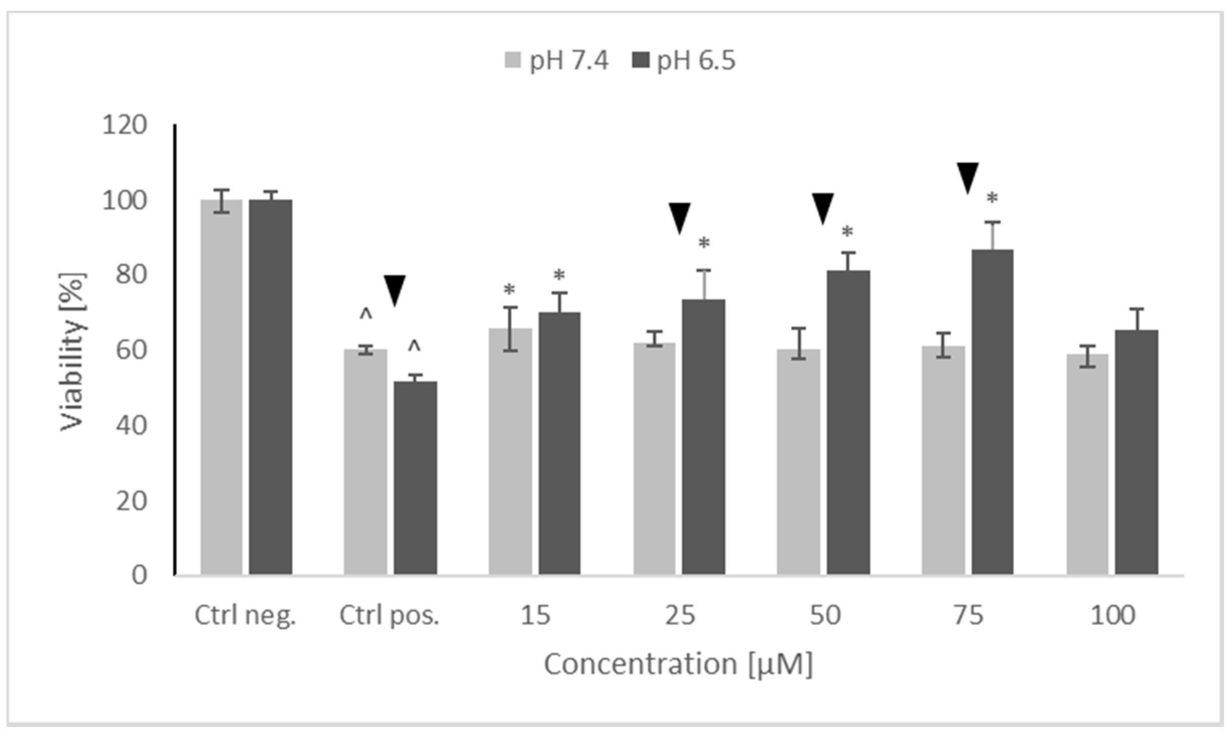 Molecules 26 00543 g003 Molecules 26 00543 g003