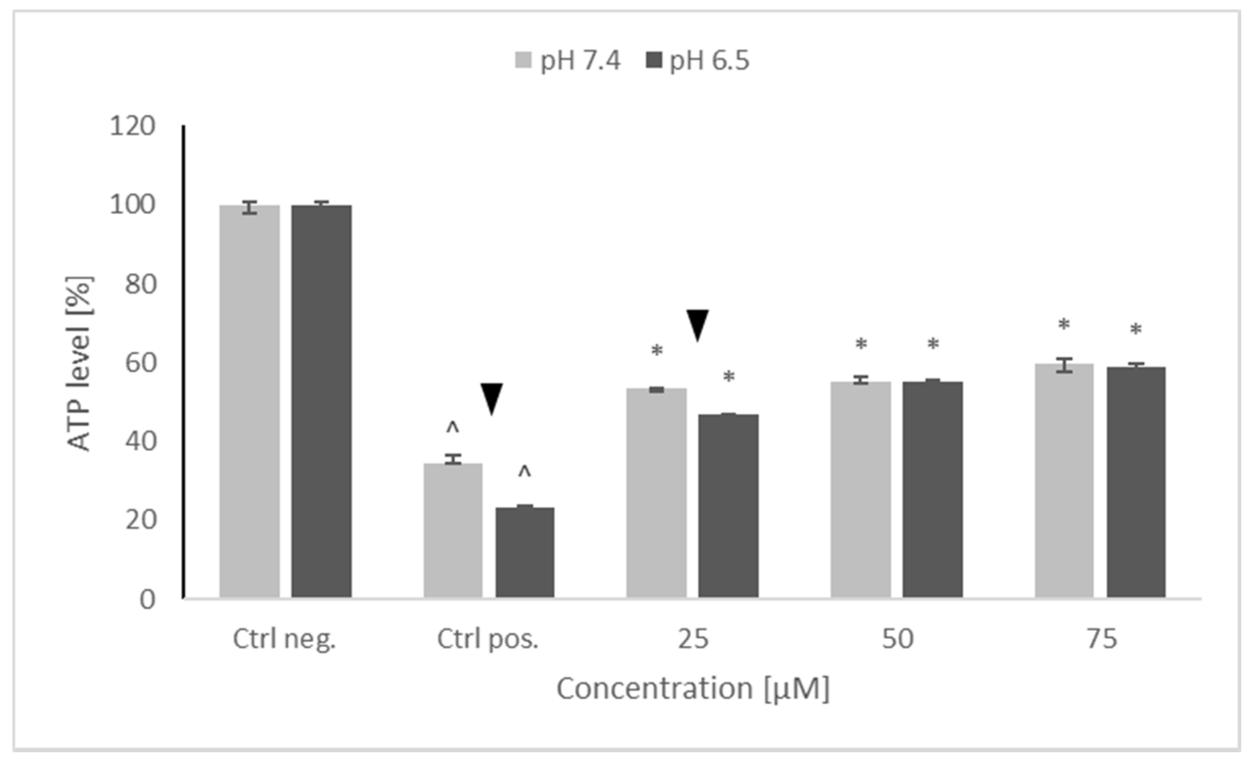 Molecules 26 00543 g004 Molecules 26 00543 g004
