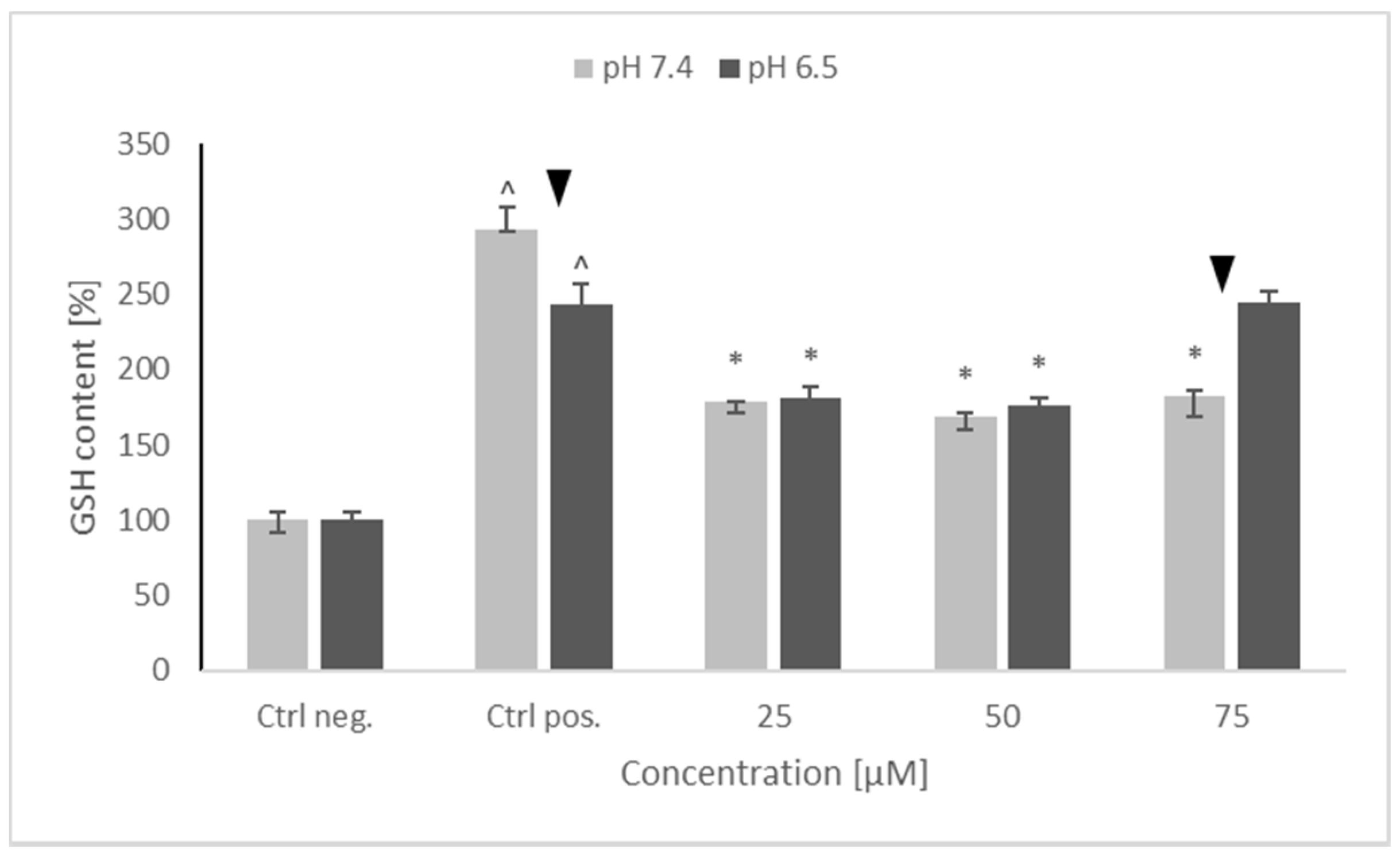 Molecules 26 00543 g005 Molecules 26 00543 g005