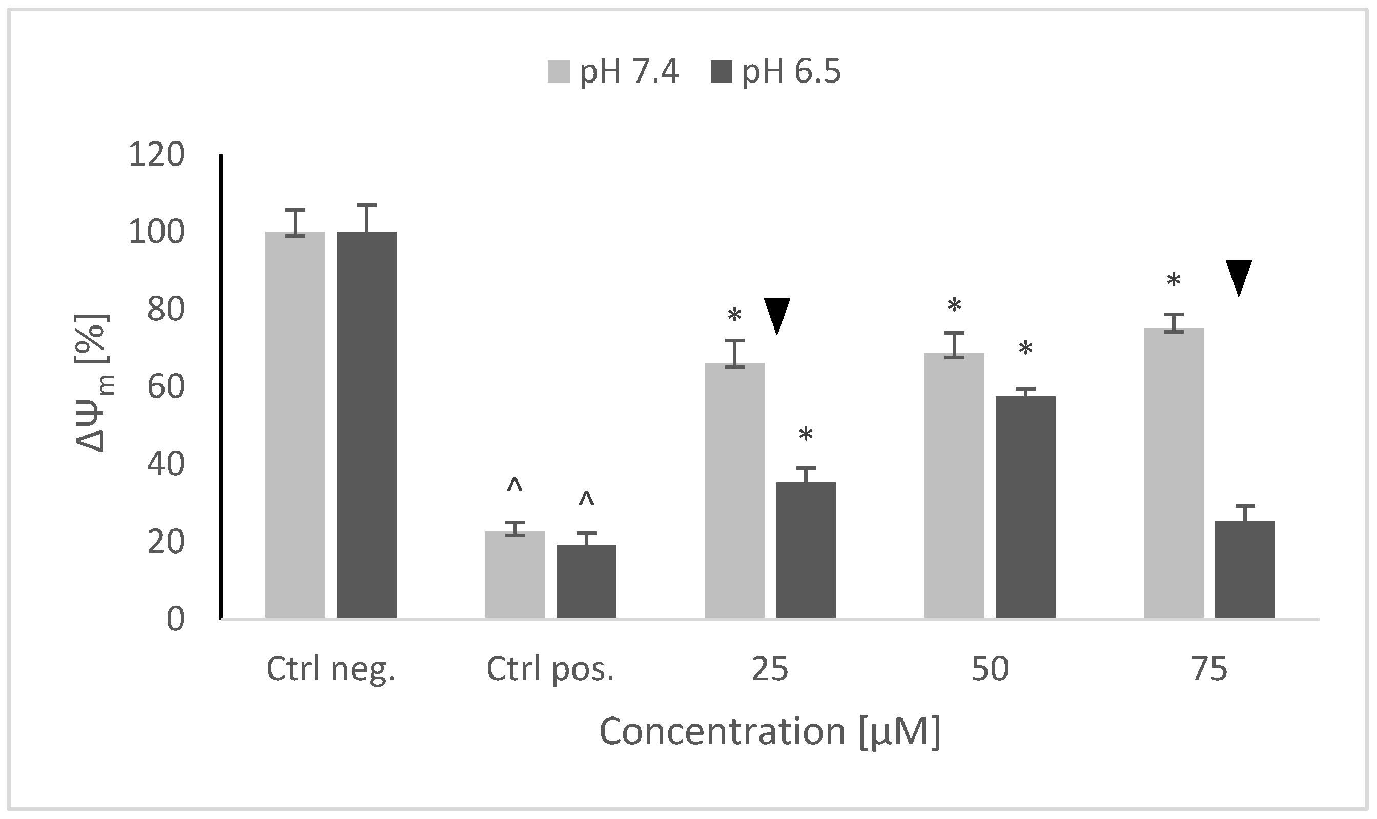 Molecules 26 00543 g007 Molecules 26 00543 g007