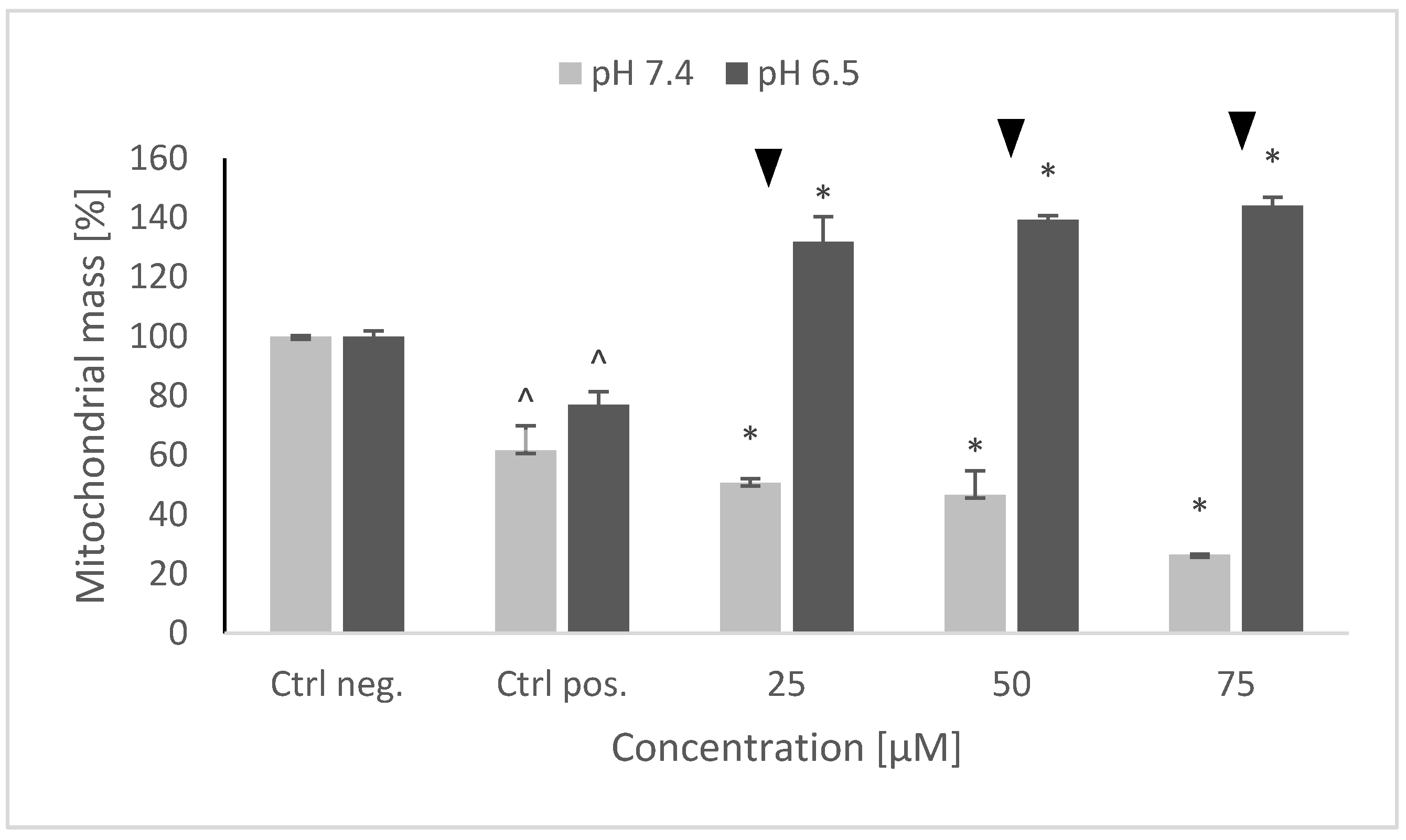 Molecules 26 00543 g008 Molecules 26 00543 g008