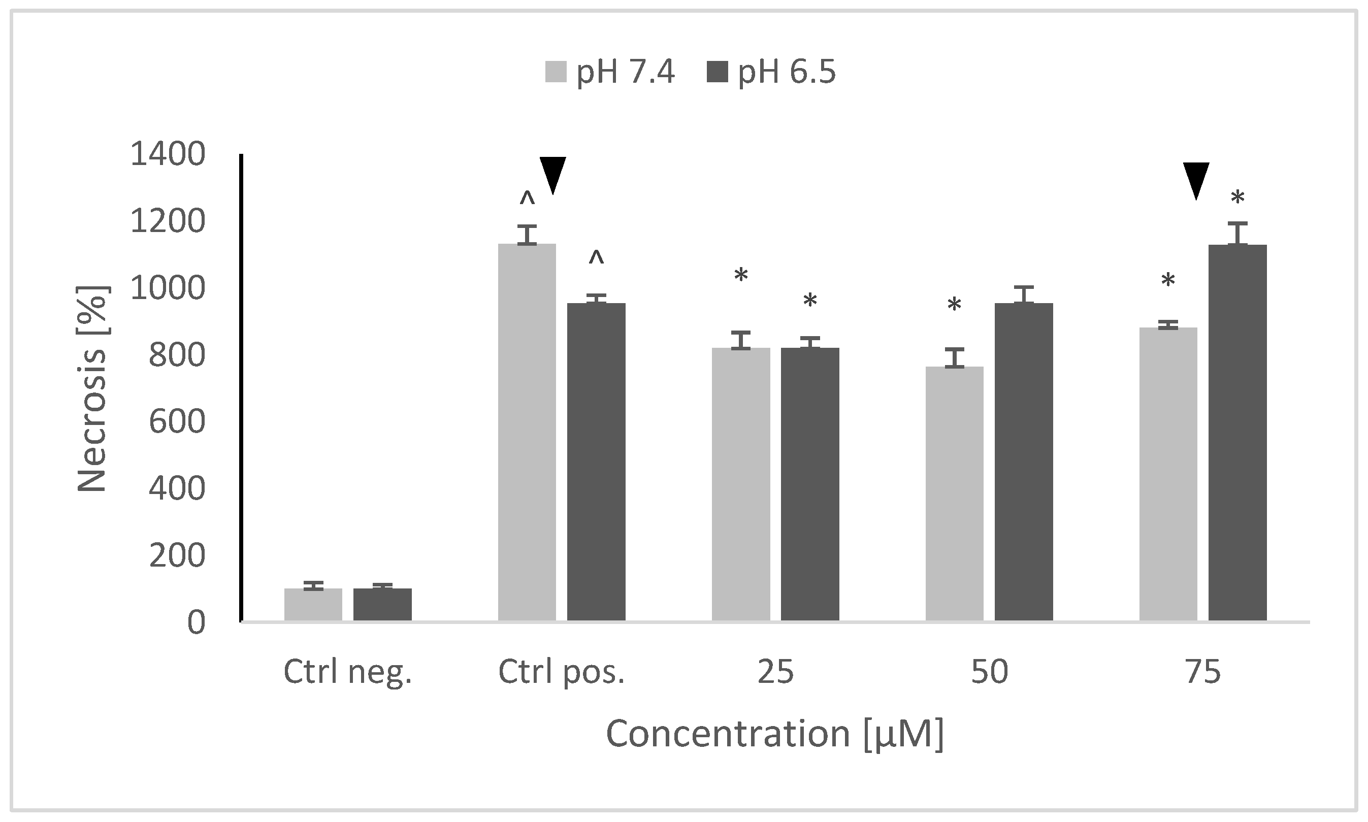 Molecules 26 00543 g010 Molecules 26 00543 g010