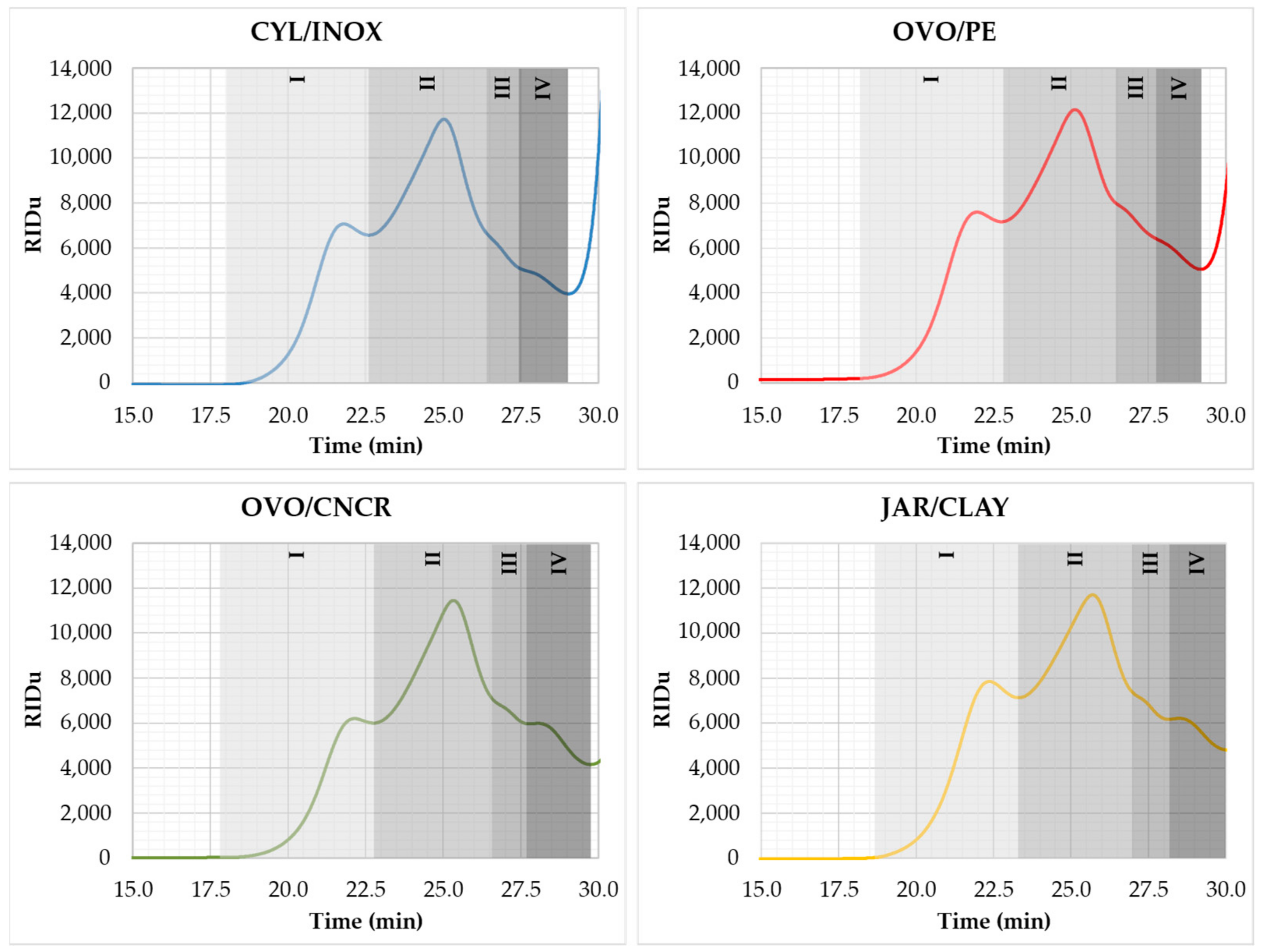 Molecules 26 00554 g001