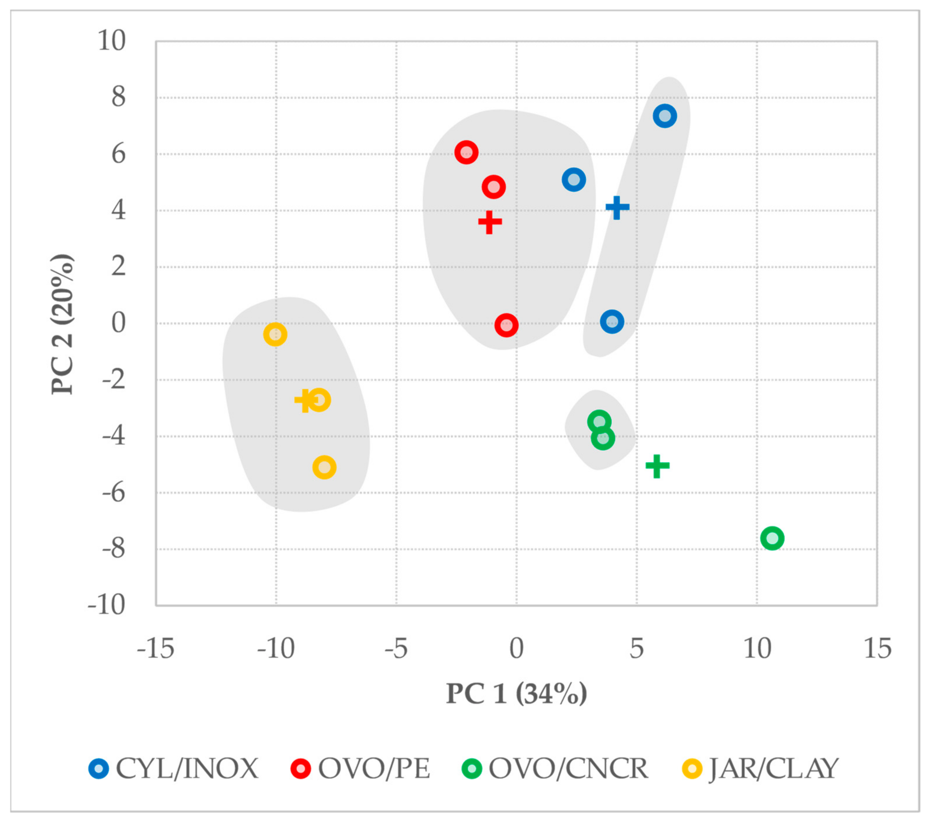 Molecules 26 00554 g003