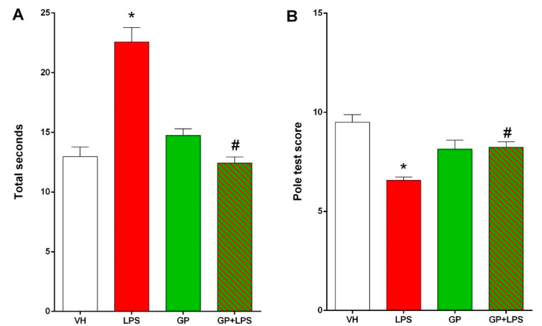 Molecules 26 00570 g004