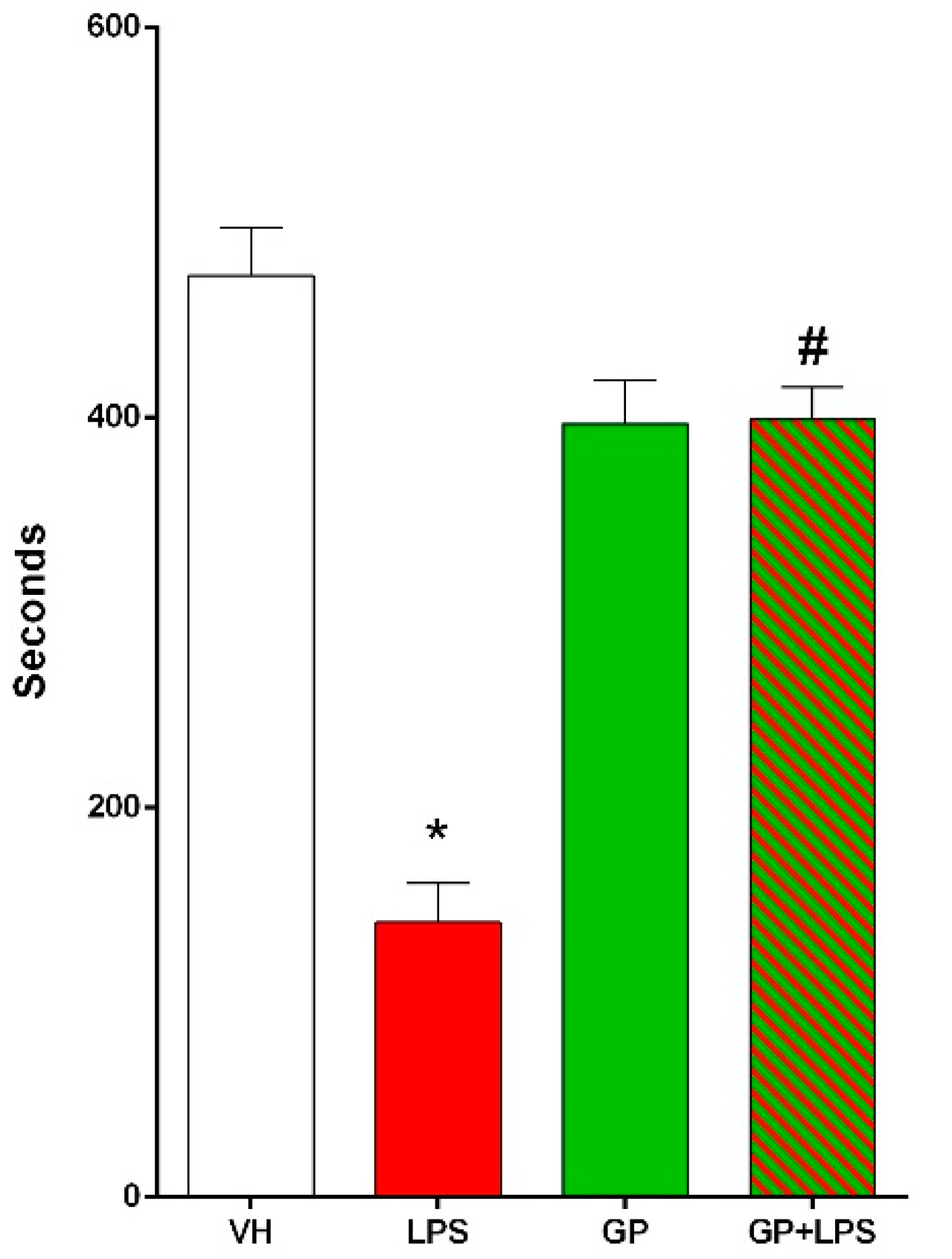 Molecules 26 00570 g005