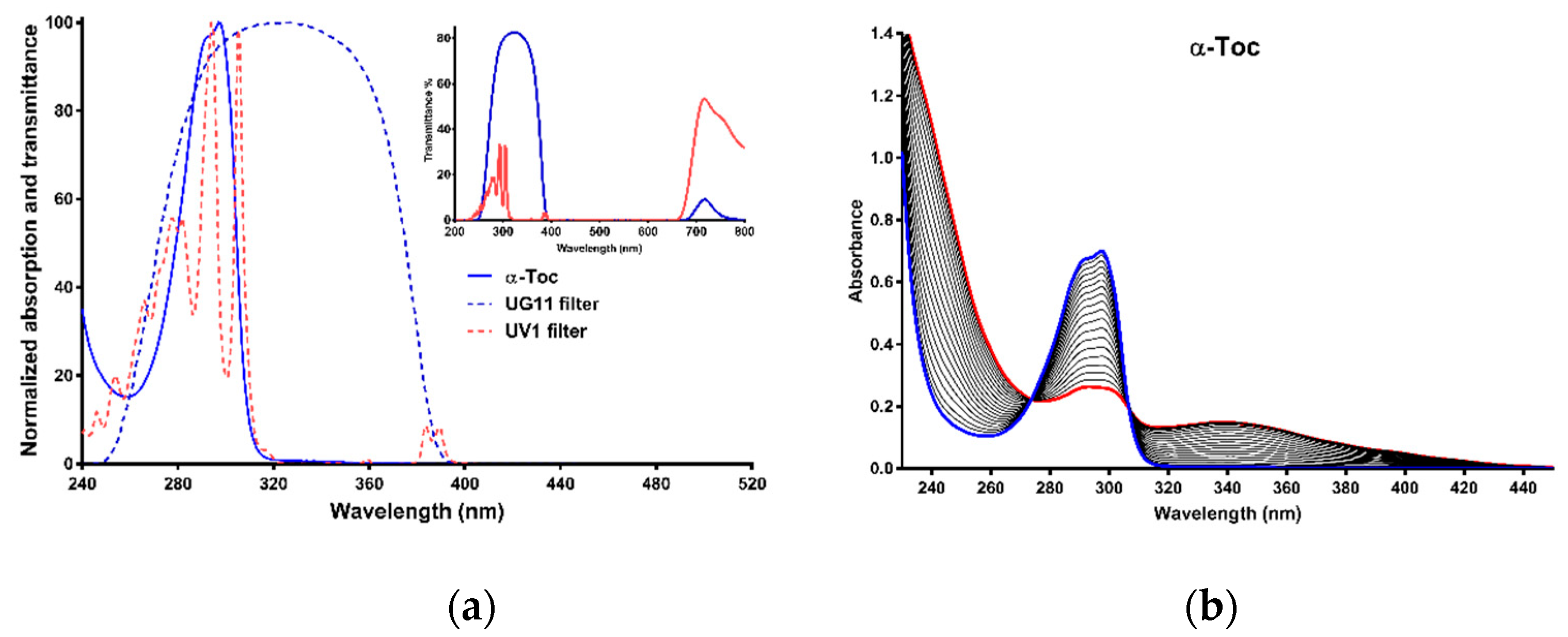 Molecules 26 00571 g001