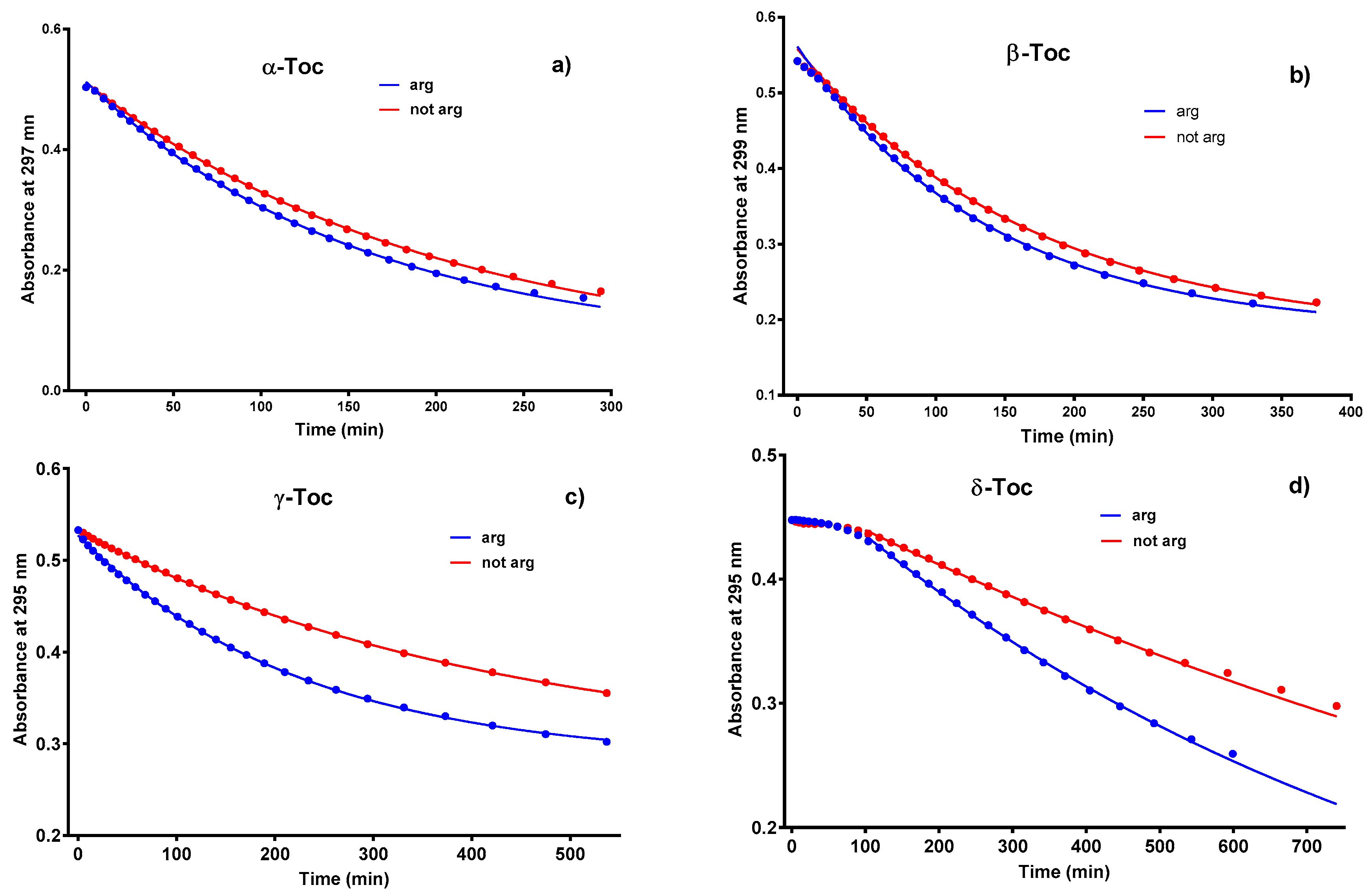 Molecules 26 00571 g002