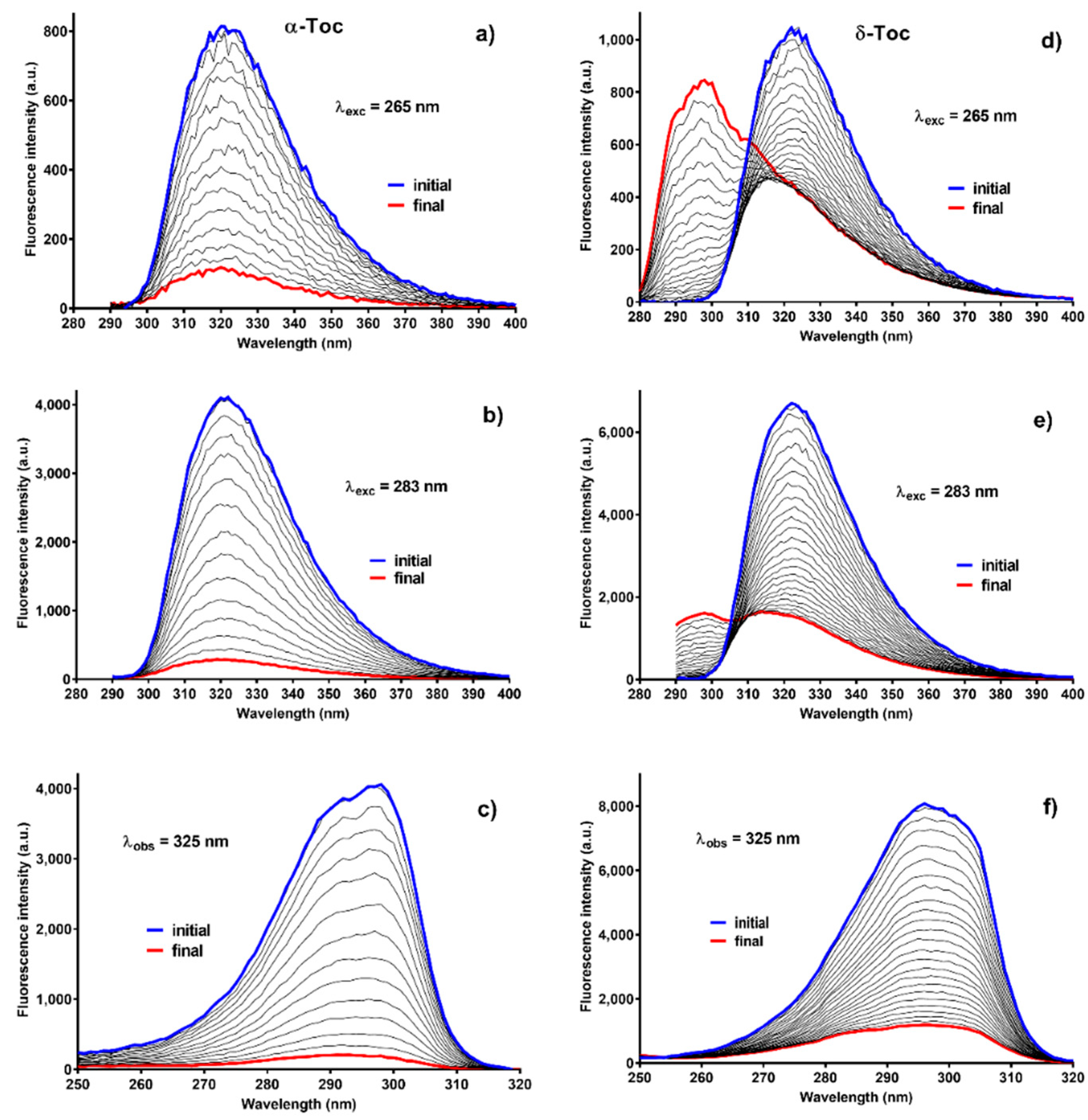 Molecules 26 00571 g003