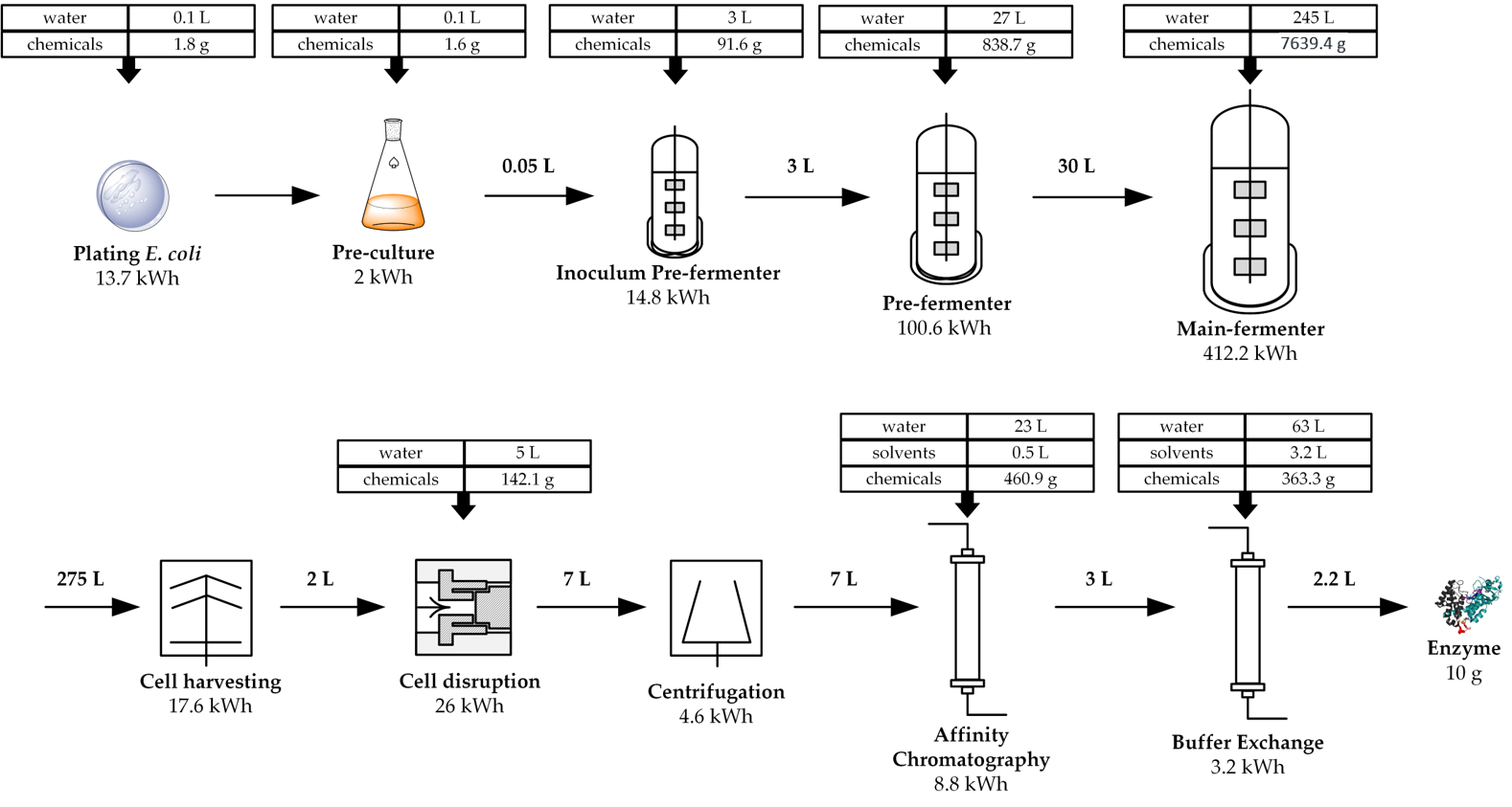 Molecules 26 00573 g002