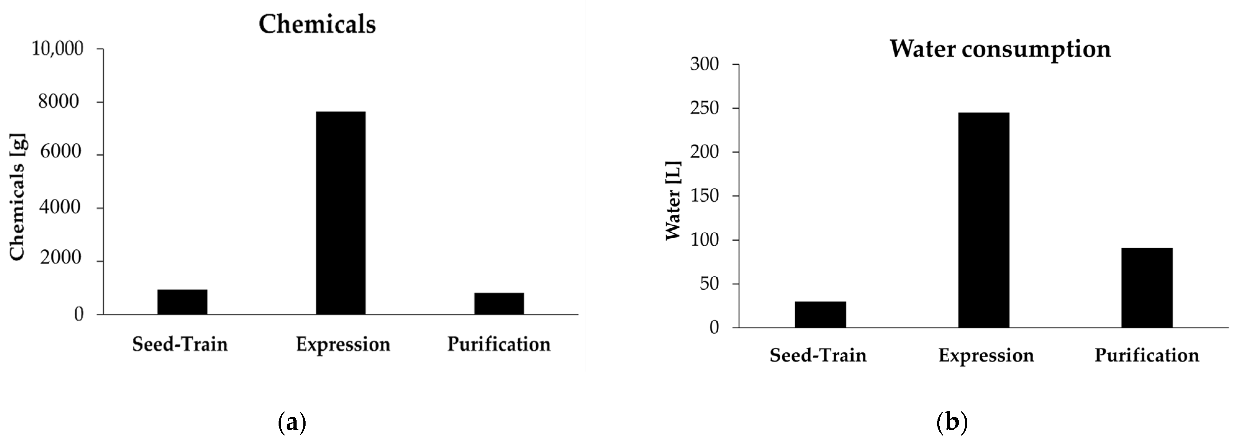 Molecules 26 00573 g003