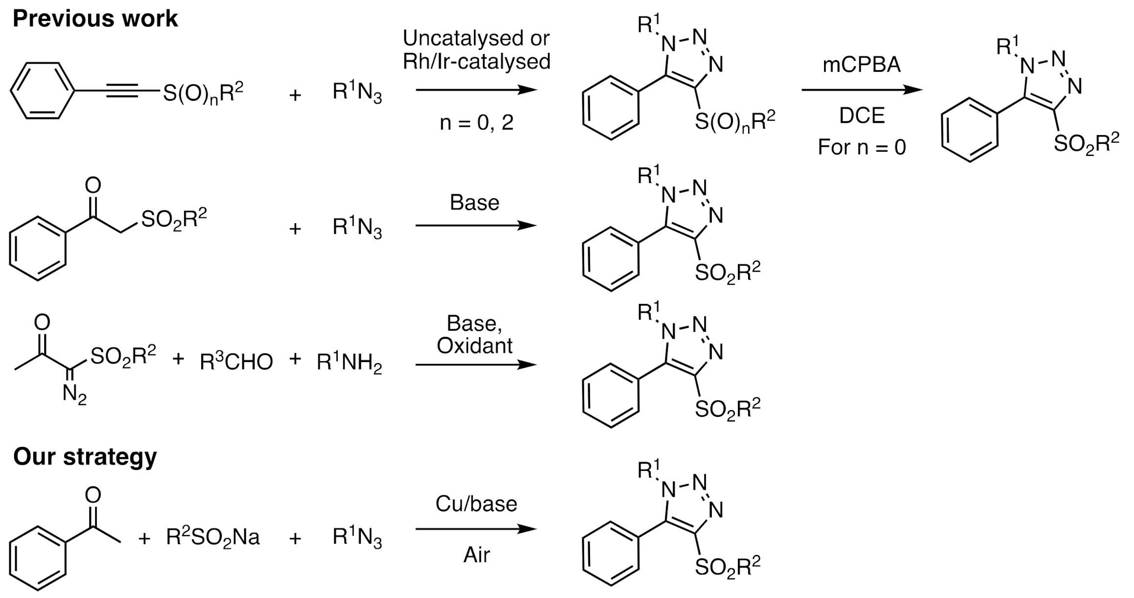 Molecules 26 00581 sch001 Molecules 26 00581 sch001