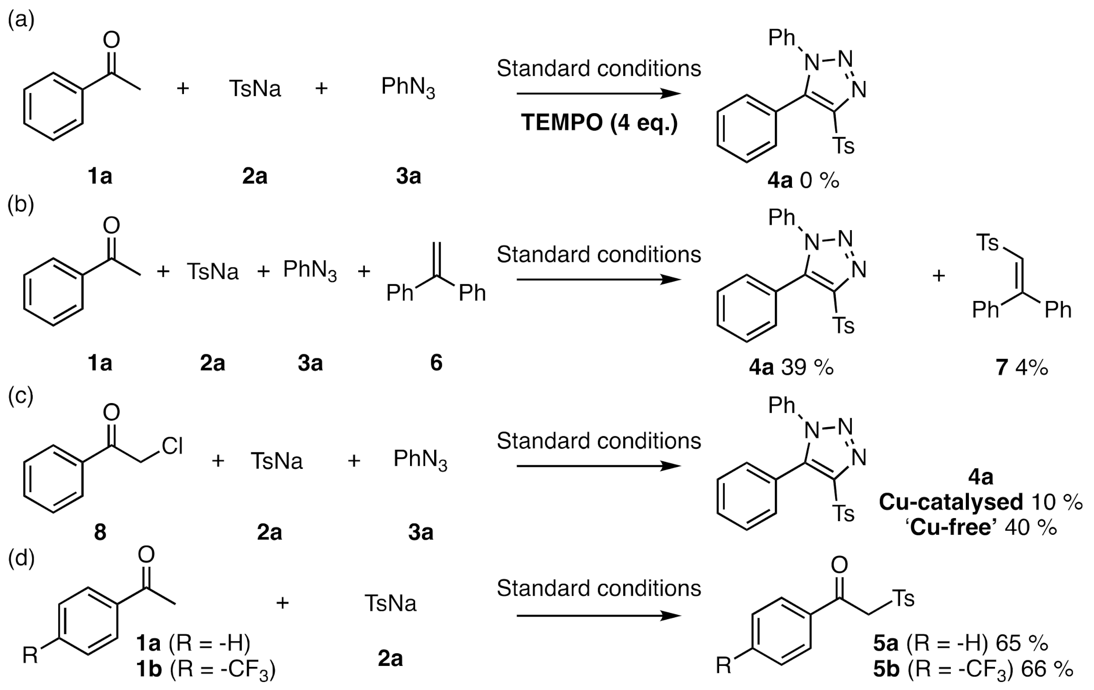 Molecules 26 00581 sch003 Molecules 26 00581 sch003