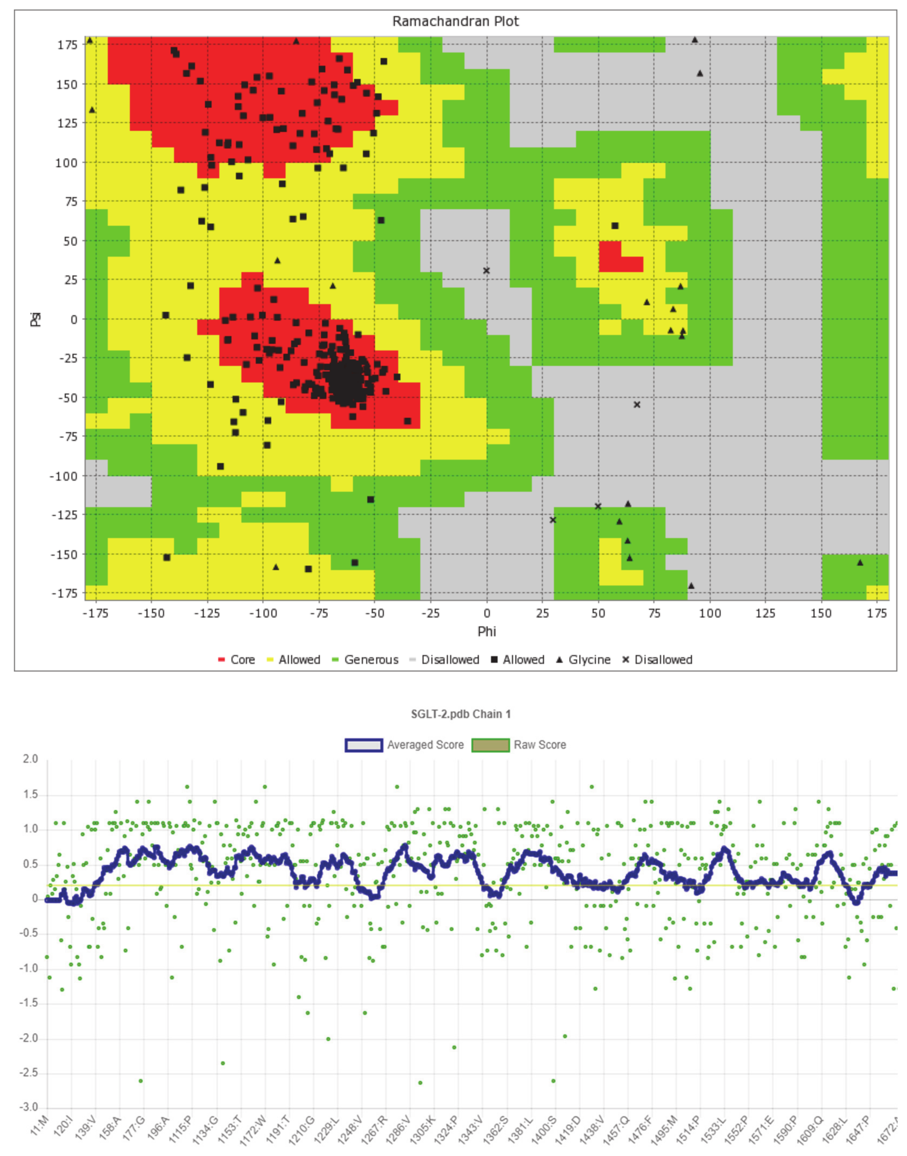 Molecules 26 00582 g001a