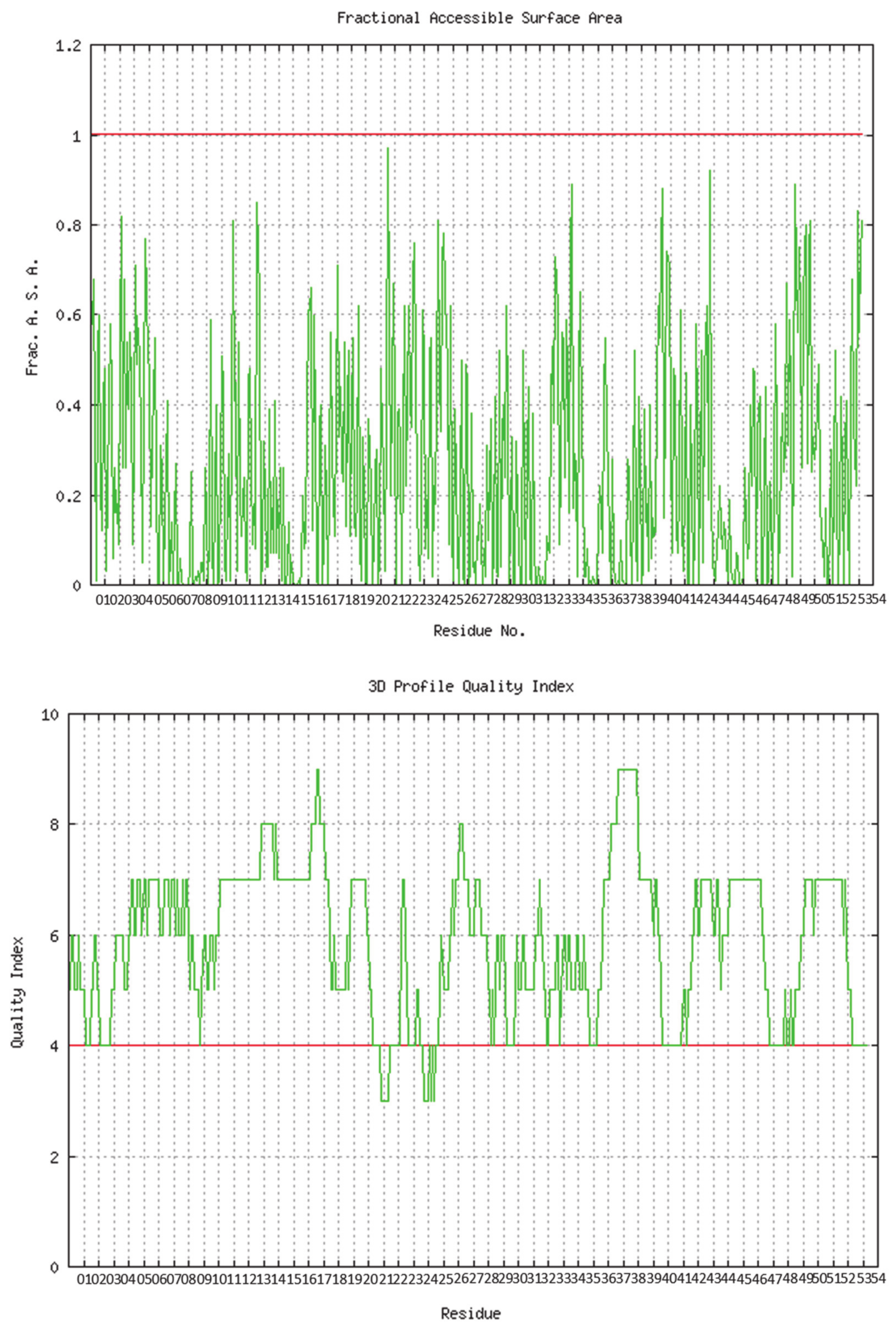 Molecules 26 00582 g001b