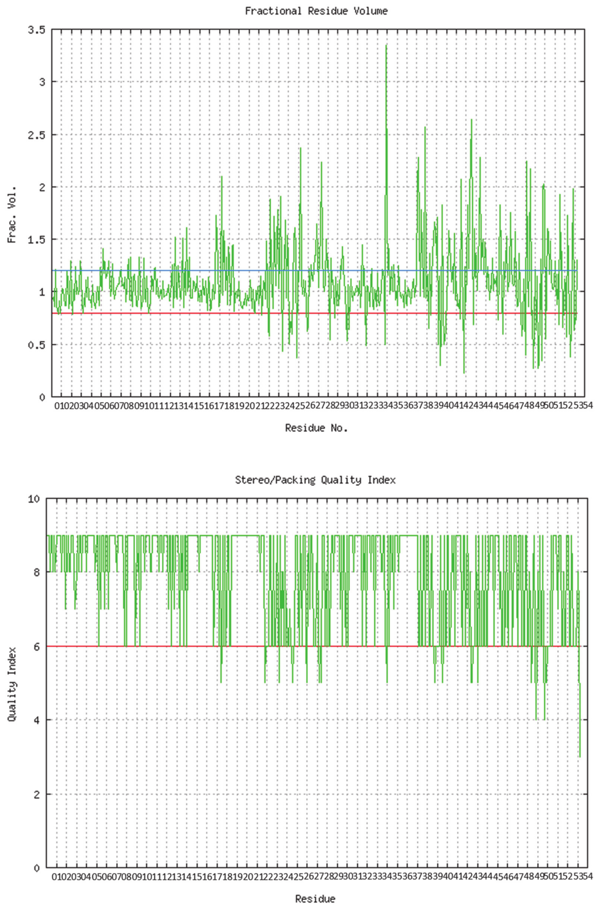 Molecules 26 00582 g001c