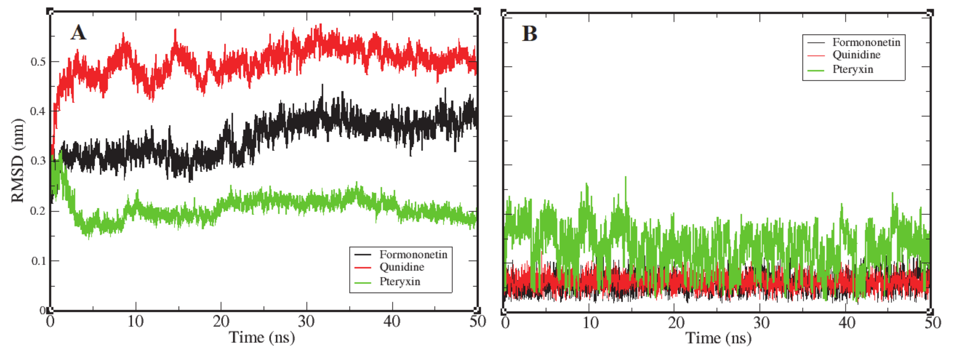 Molecules 26 00582 g006
