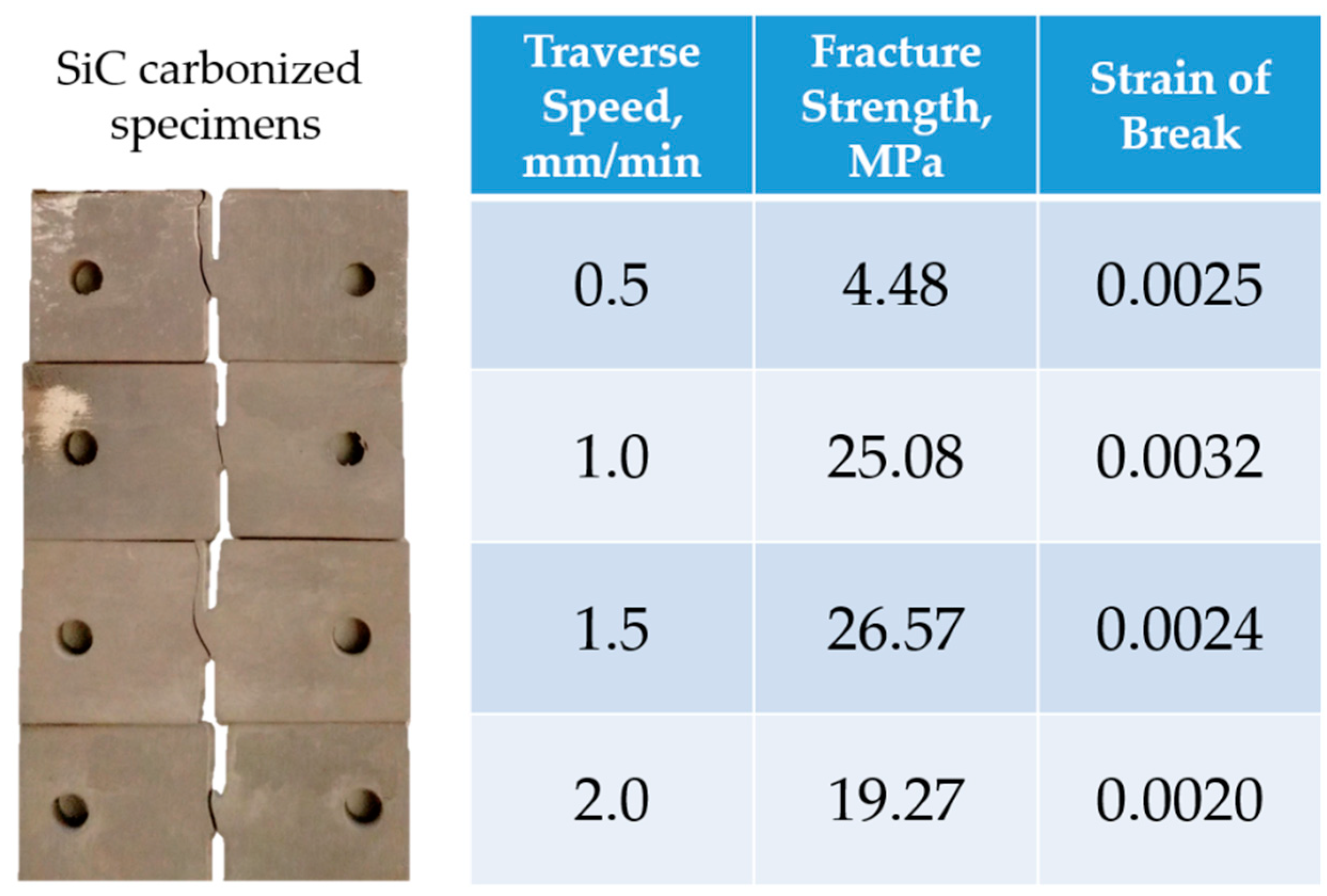 Molecules 26 00587 g002