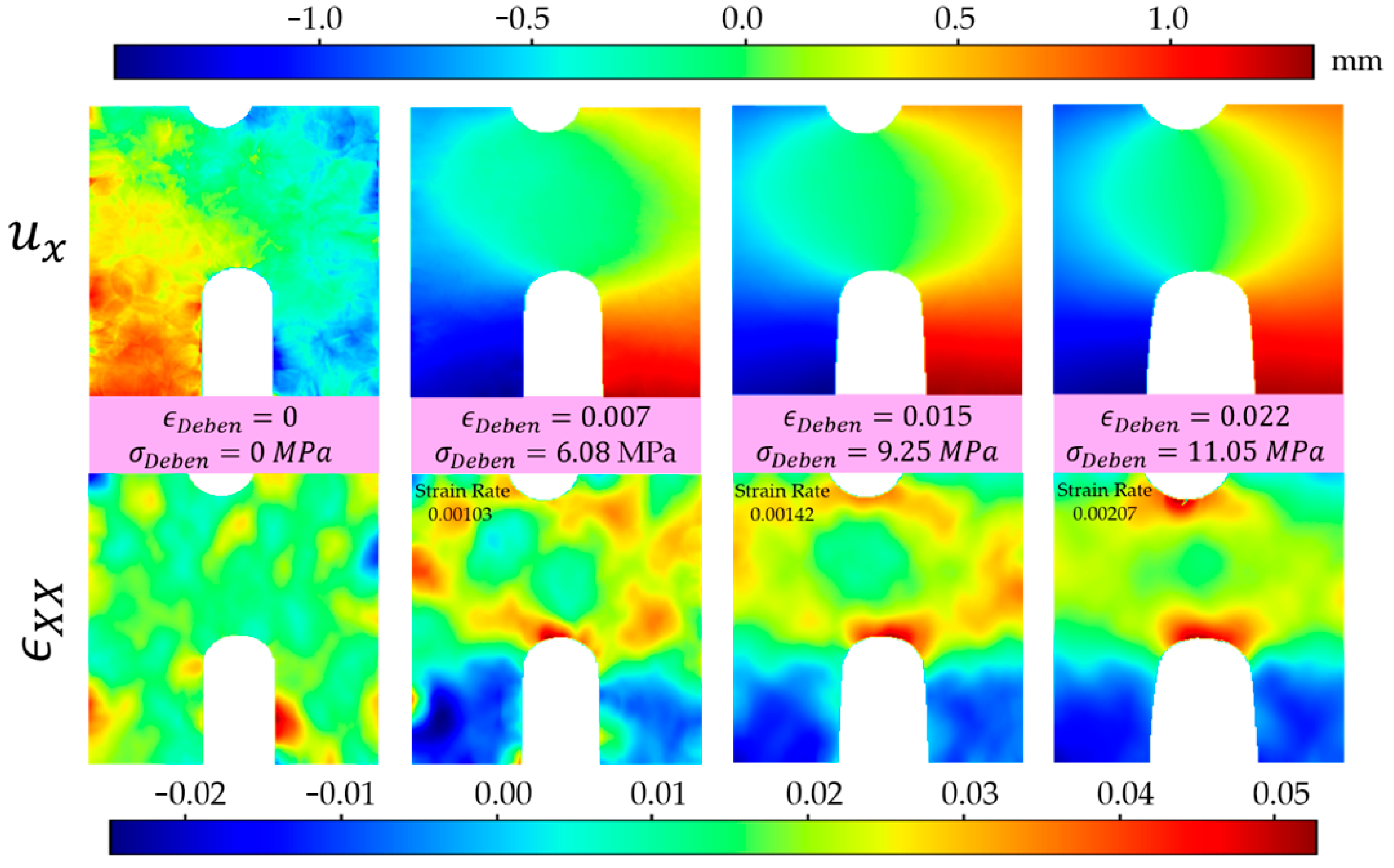 Molecules 26 00587 g005