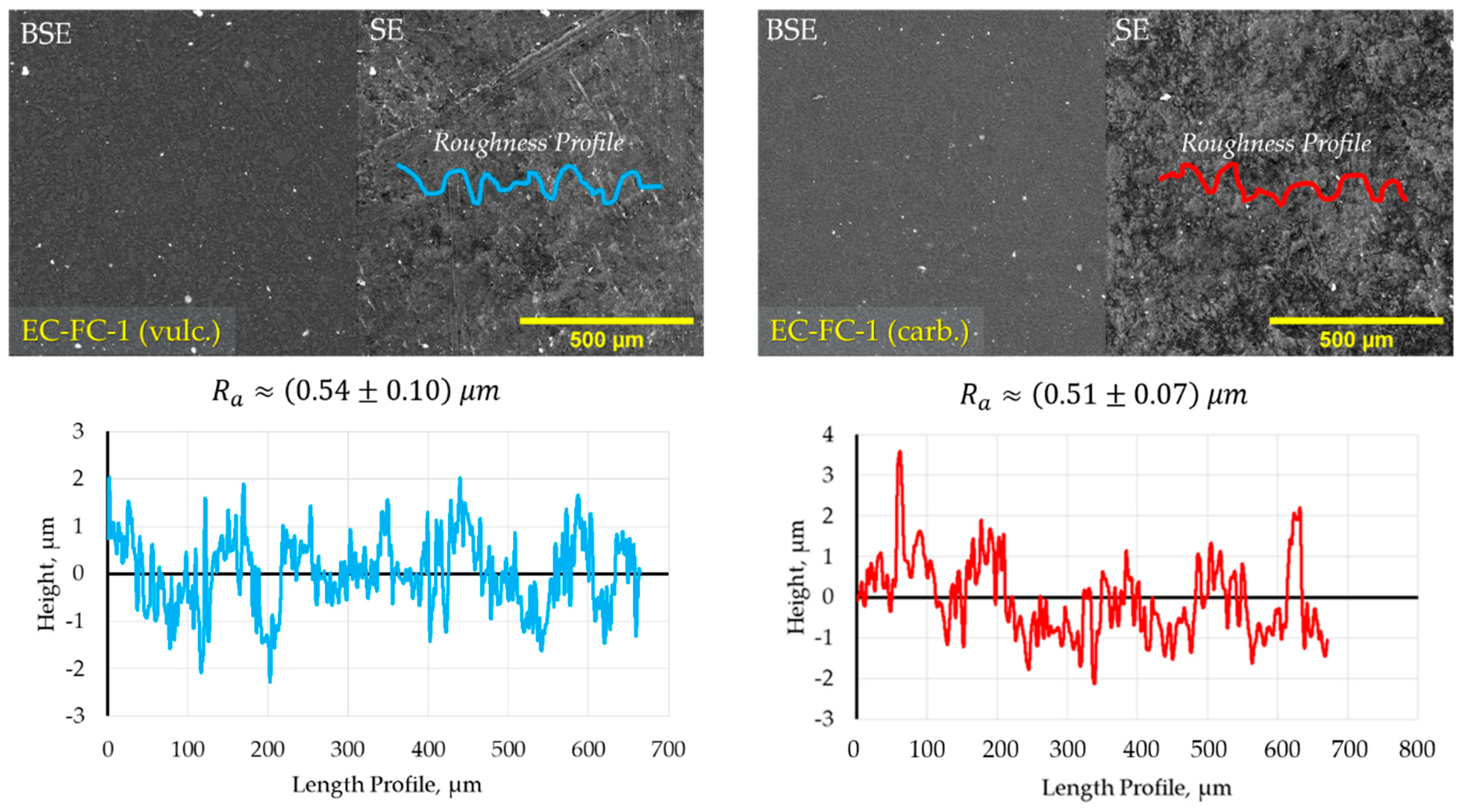 Molecules 26 00587 g007