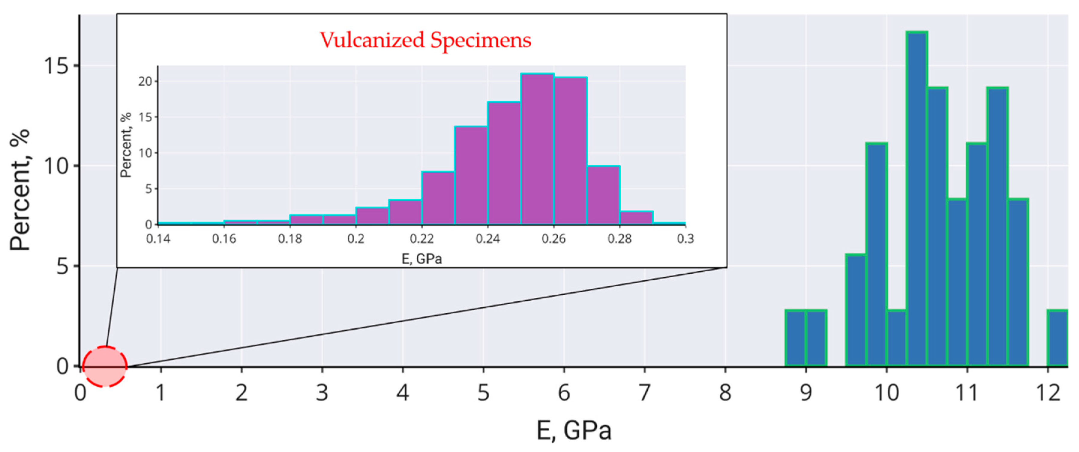 Molecules 26 00587 g008