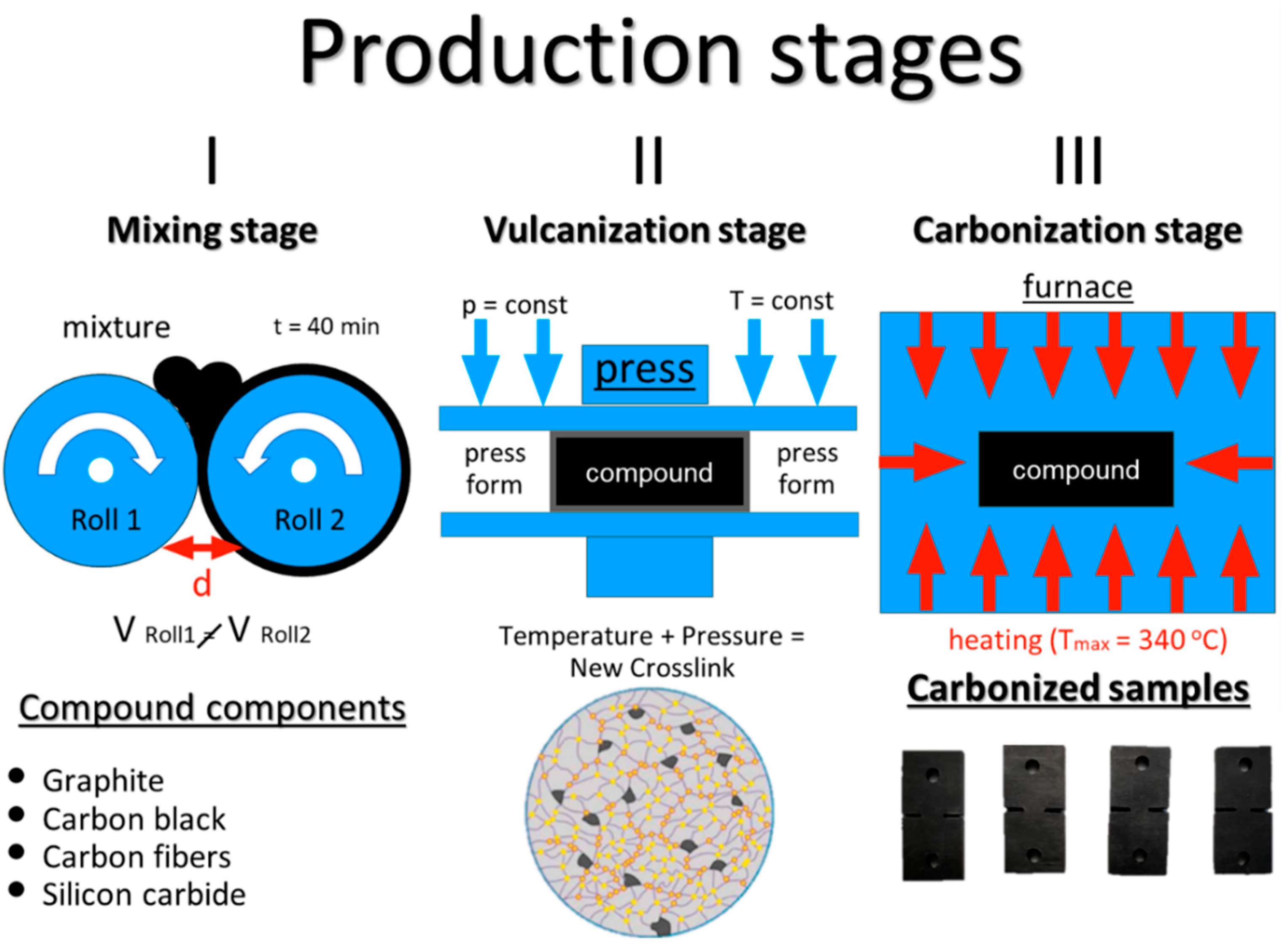Molecules 26 00587 g009