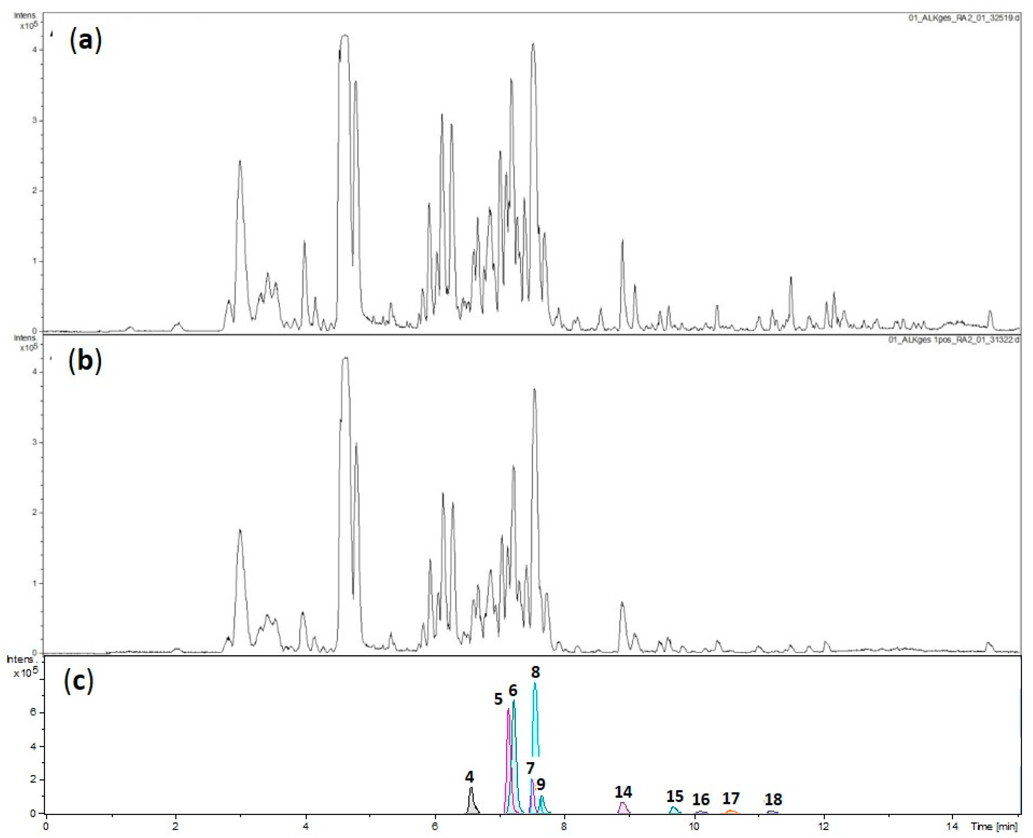 Molecules 26 00591 g001