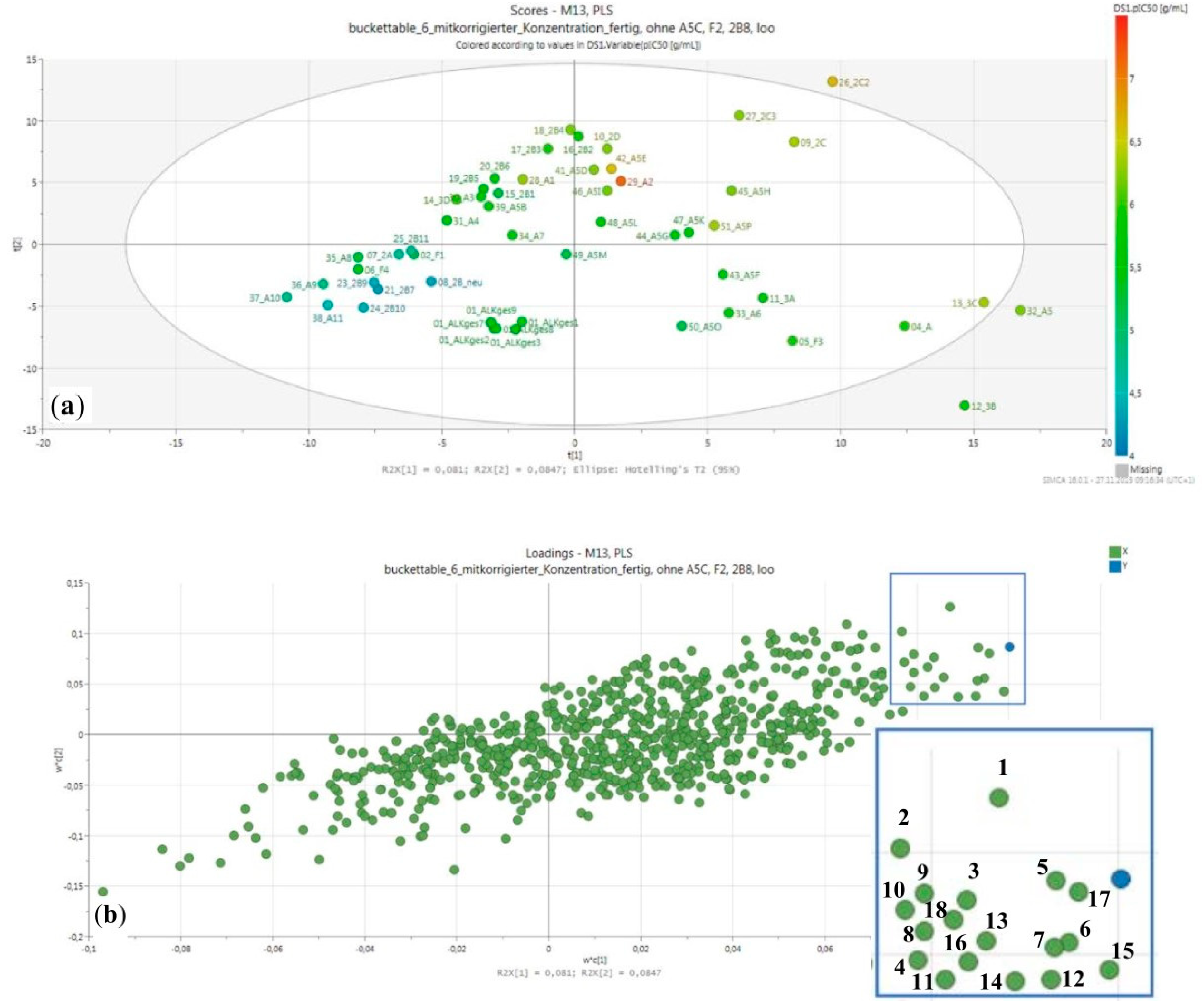 Molecules 26 00591 g002