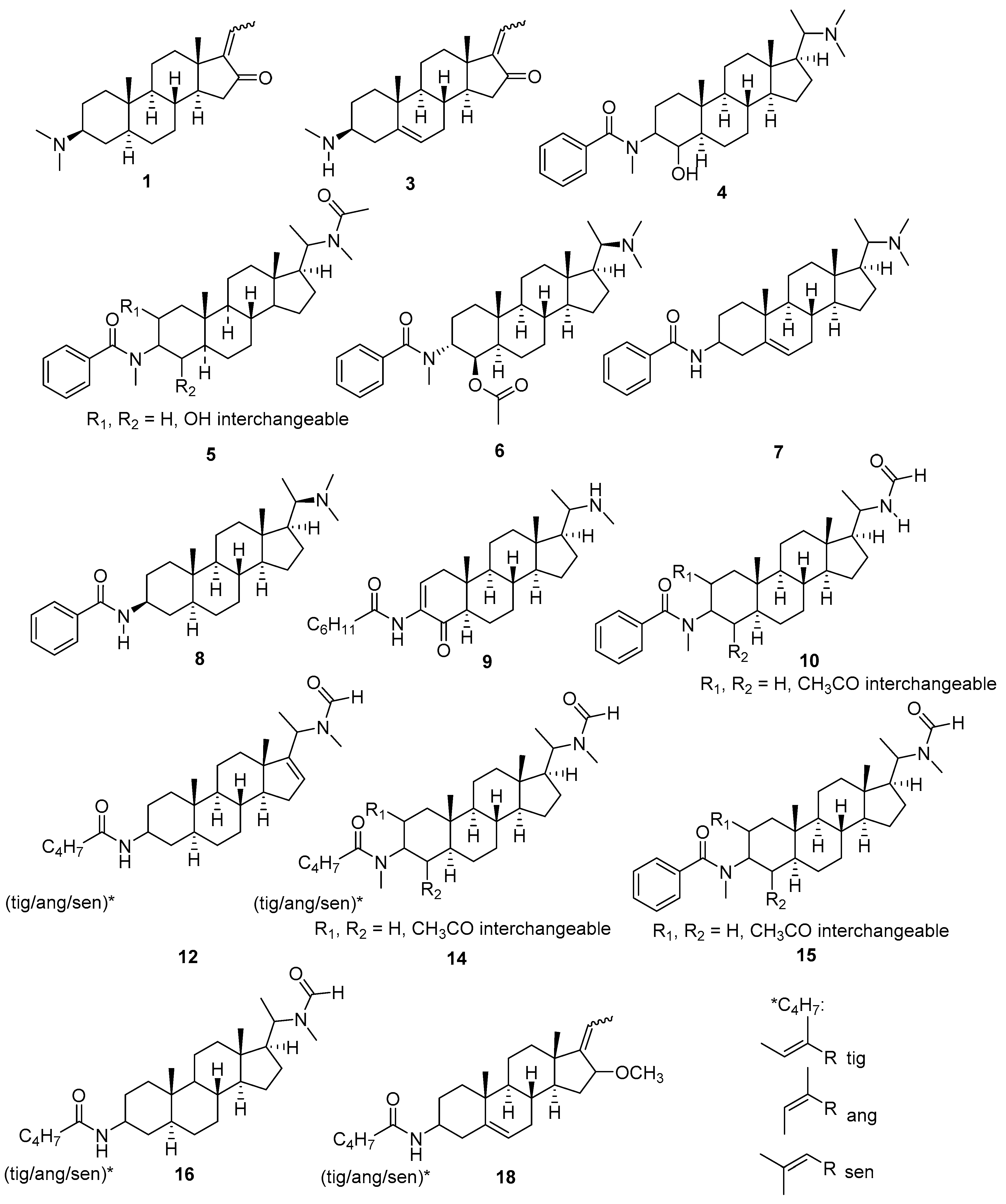 Molecules 26 00591 g003
