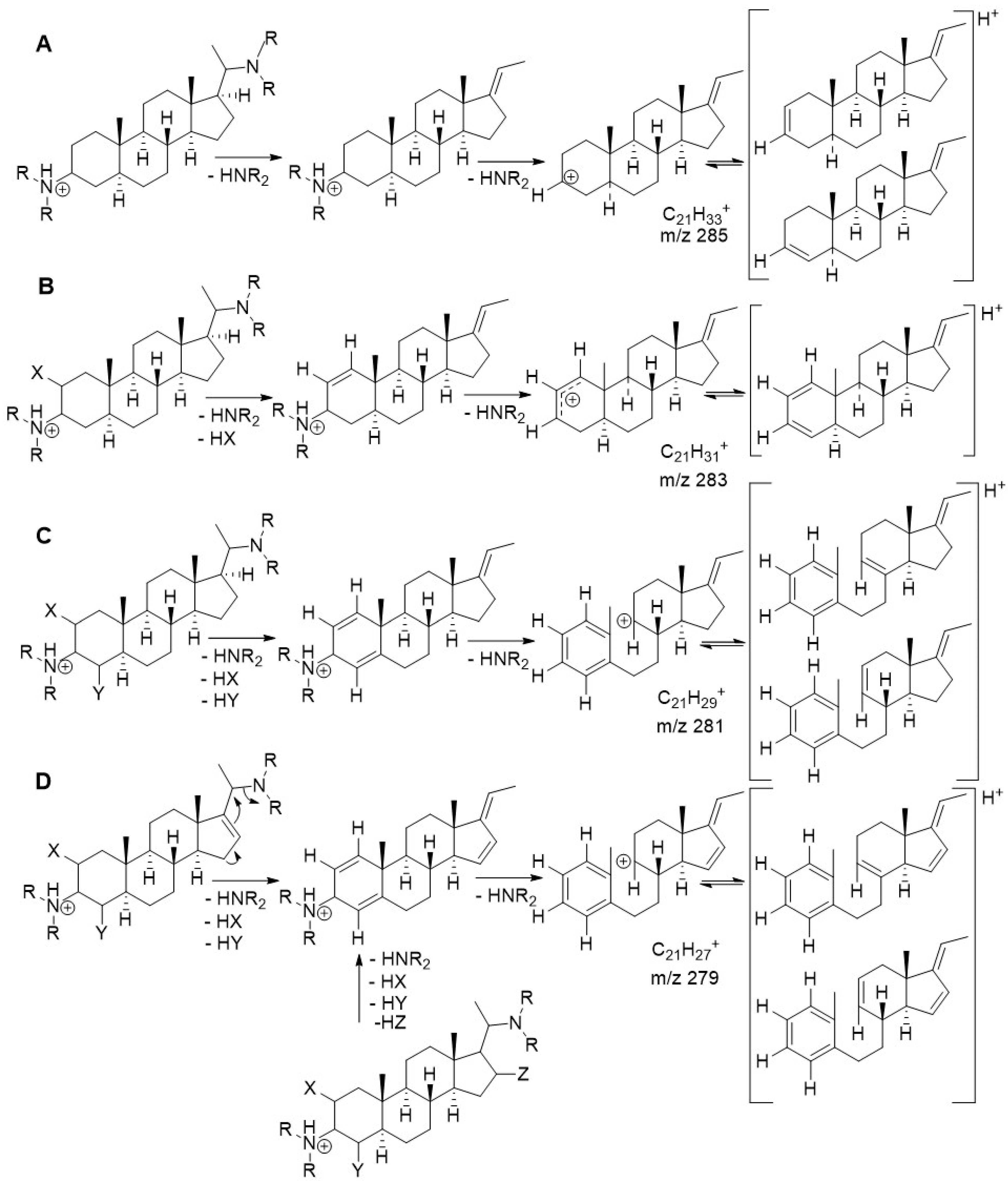 Molecules 26 00591 g004