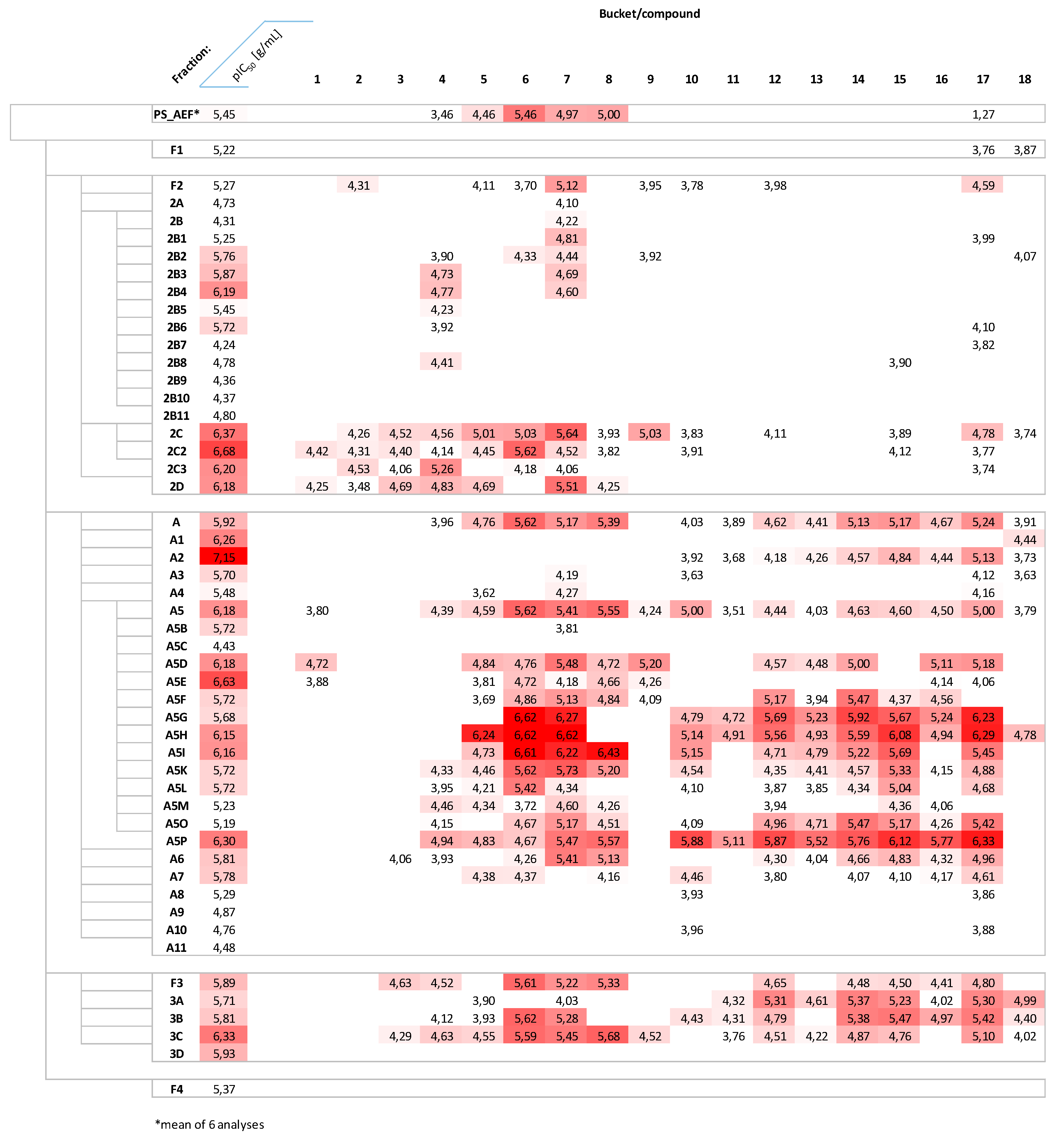 Molecules 26 00591 g007