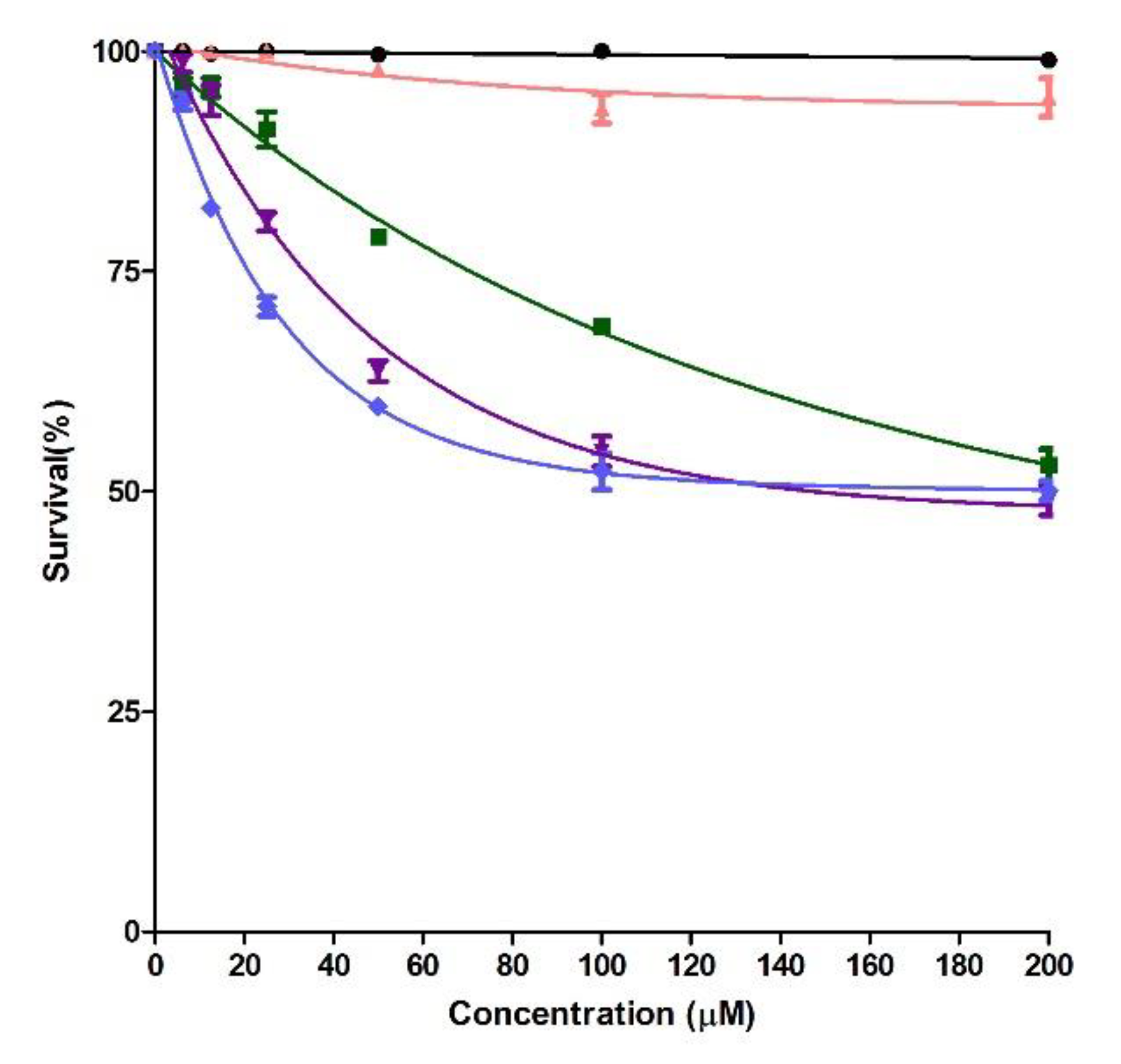 Molecules 26 00593 g002