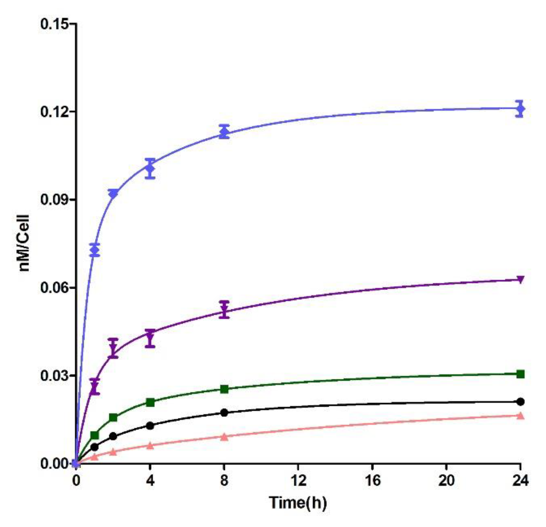 Molecules 26 00593 g003