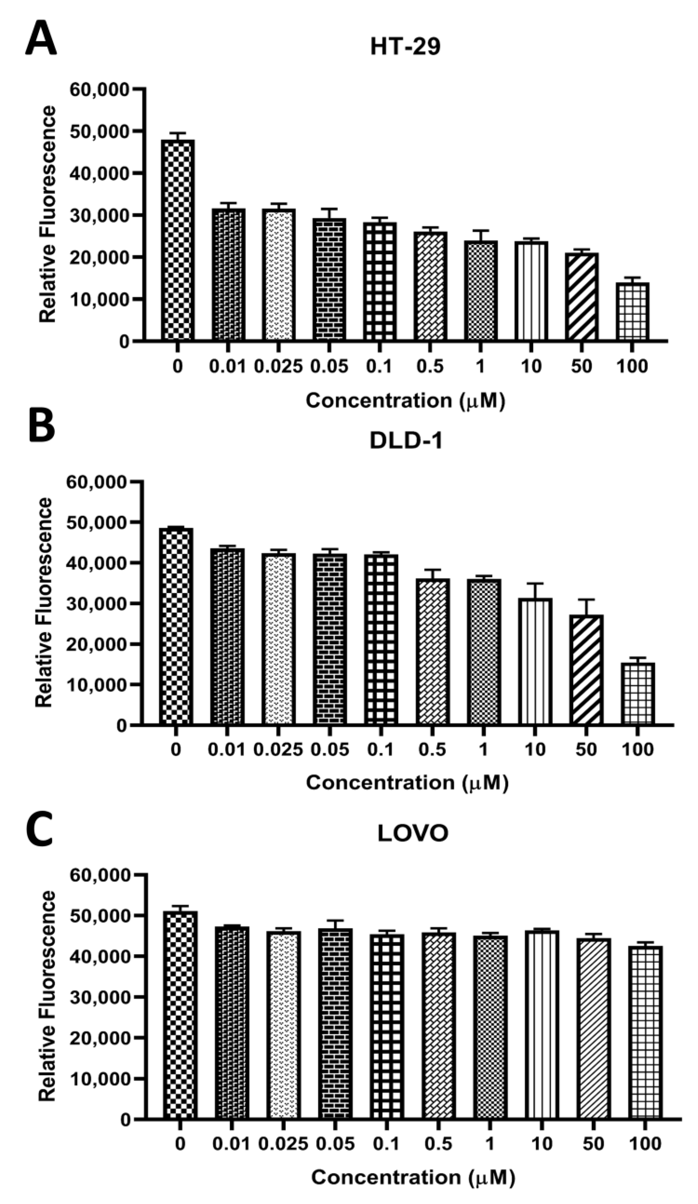 Molecules 26 00593 g004