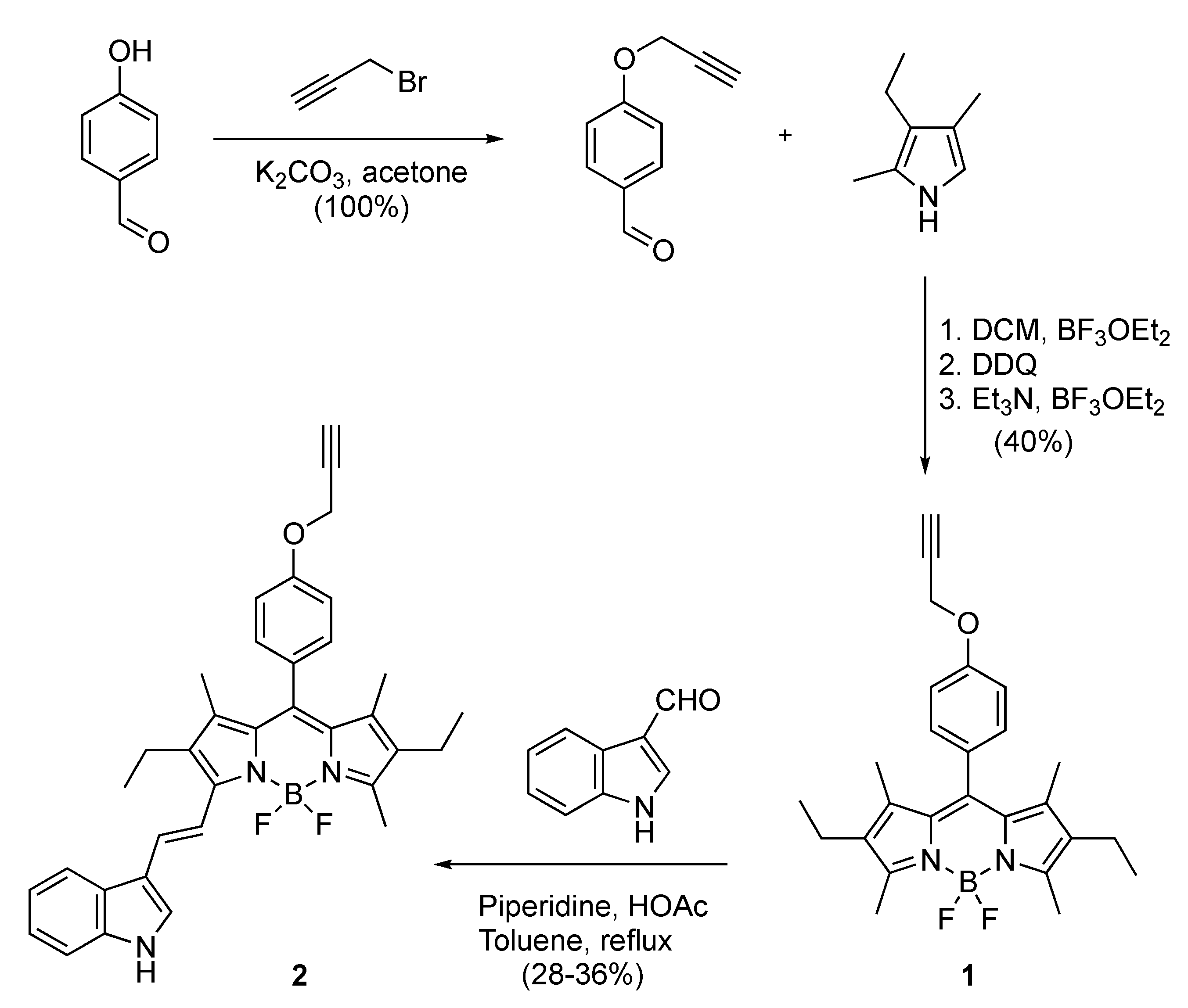 Molecules 26 00593 sch001