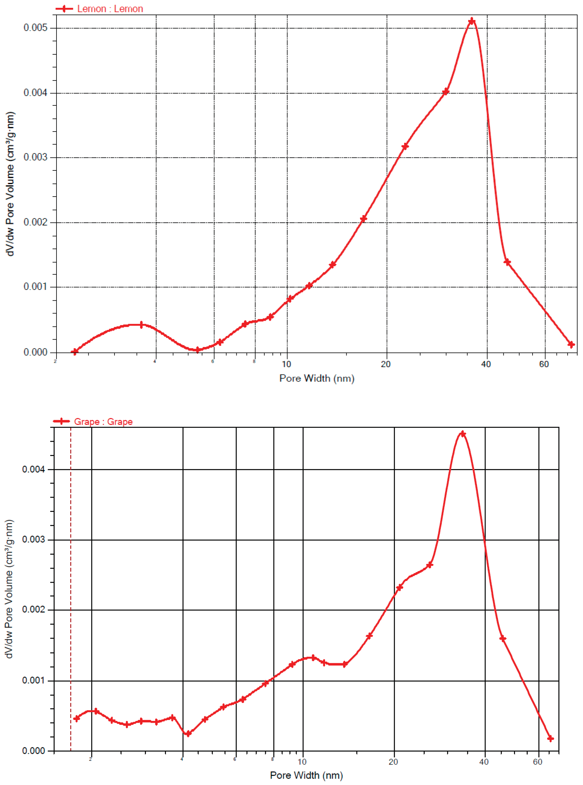Molecules 26 00596 g002