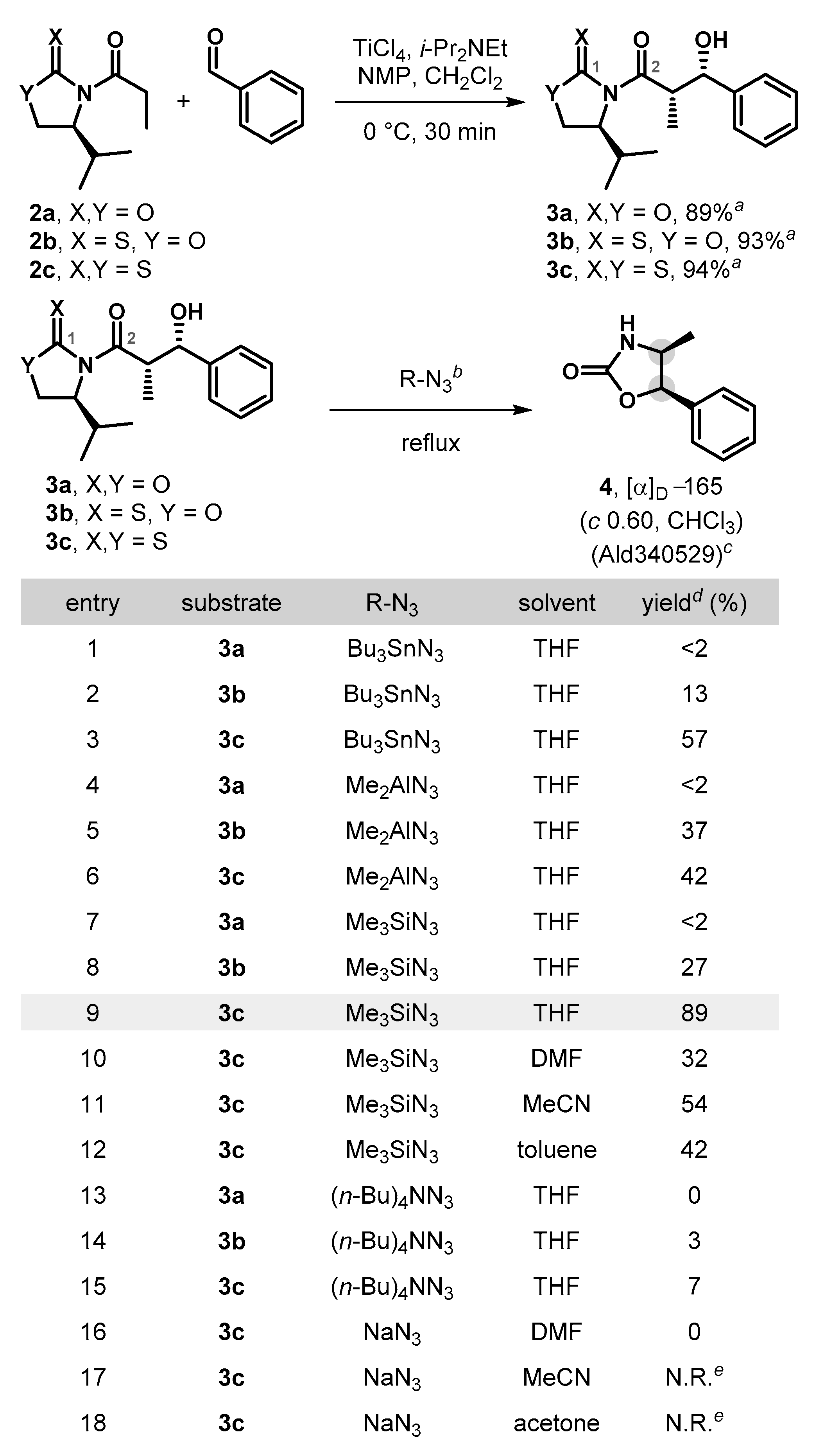 Molecules 26 00597 sch002