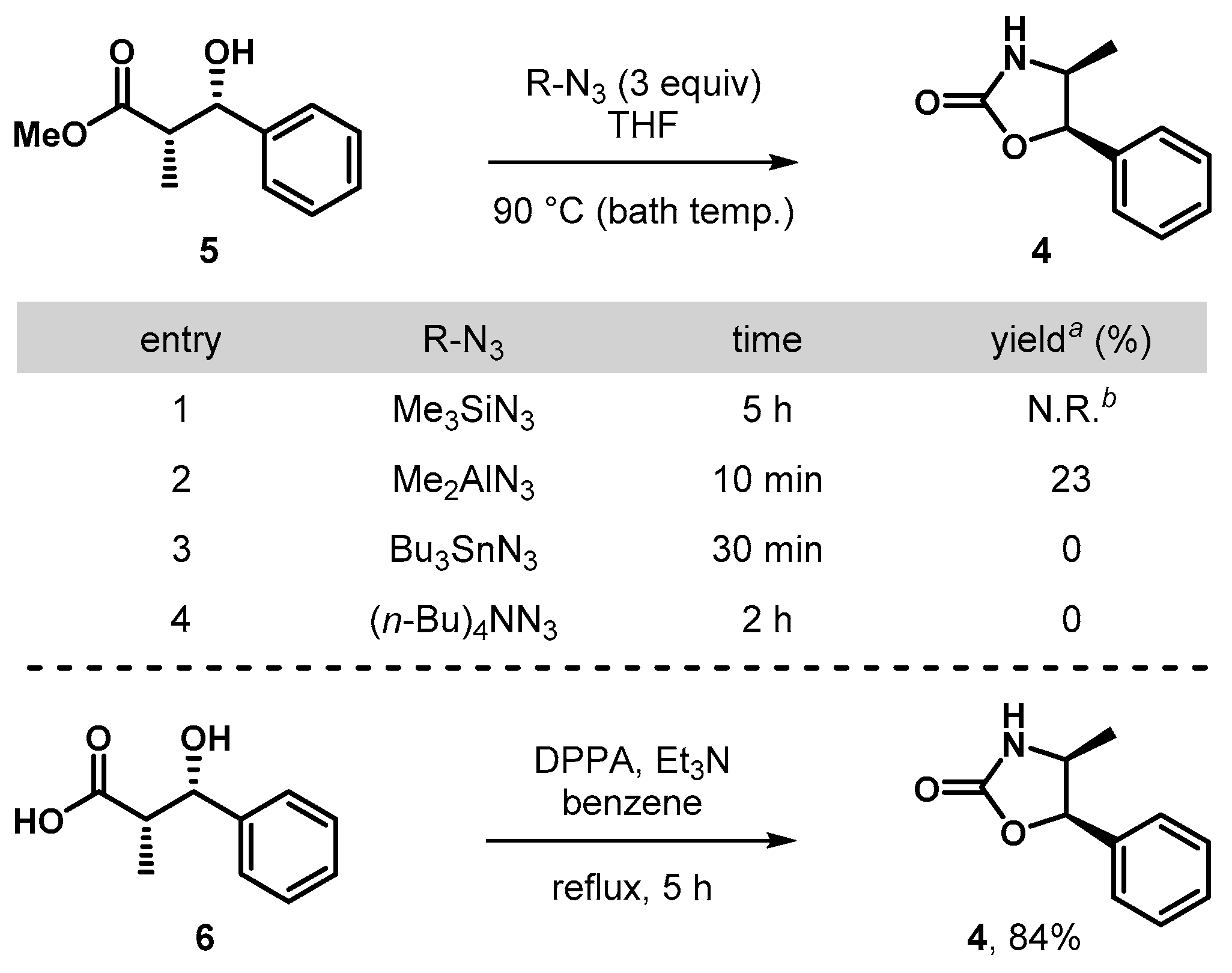 Molecules 26 00597 sch003