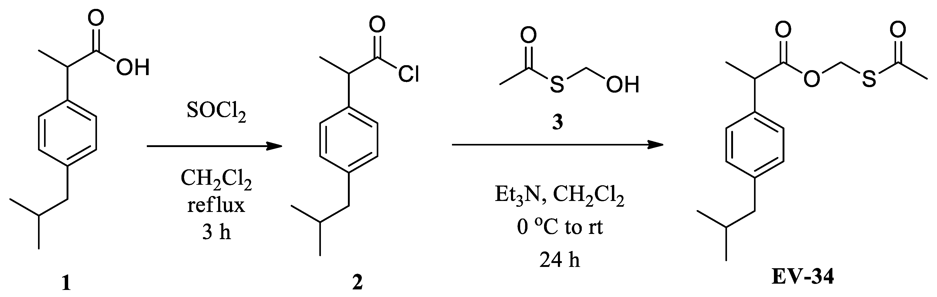 Molecules 26 00599 g001 Molecules 26 00599 g001