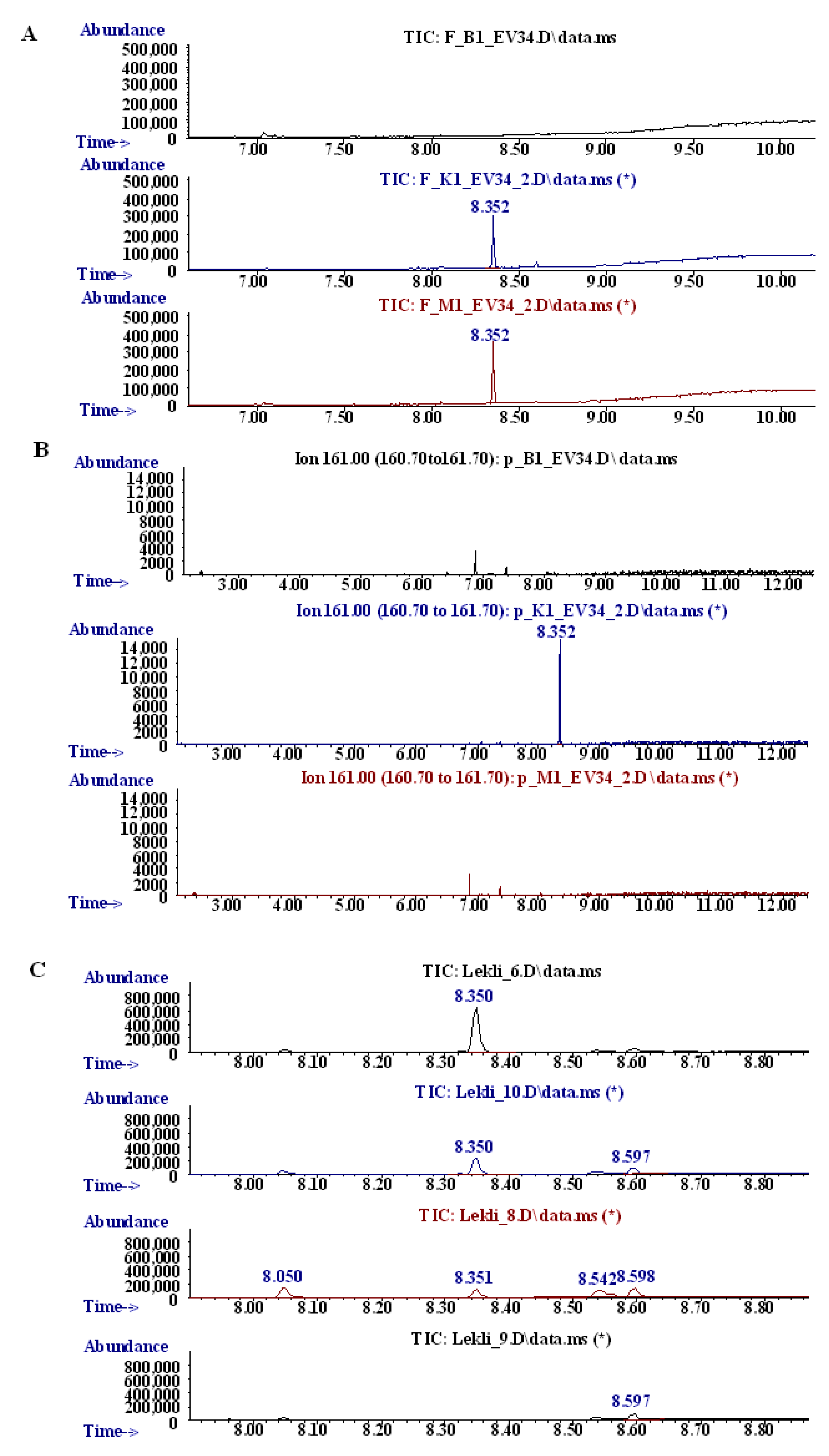 Molecules 26 00599 g002 Molecules 26 00599 g002